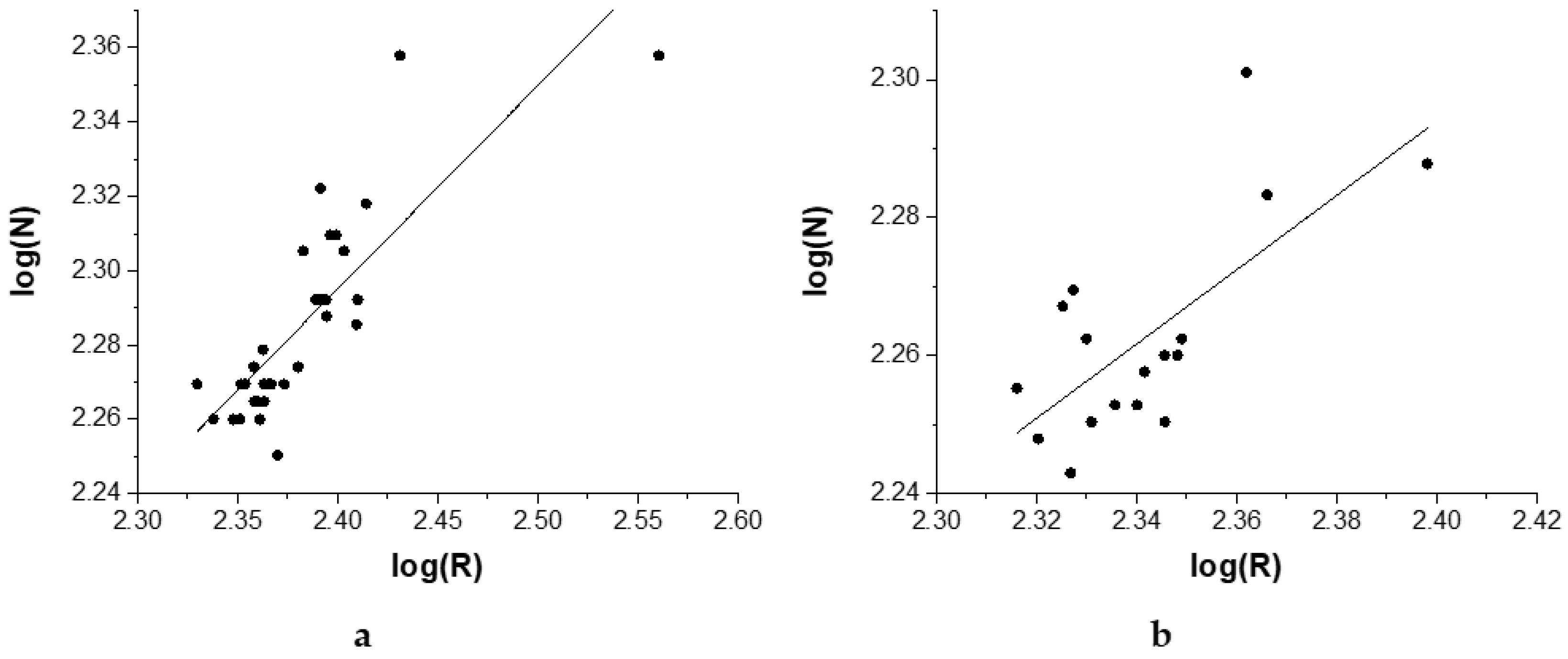 Applsci 14 09540 g004