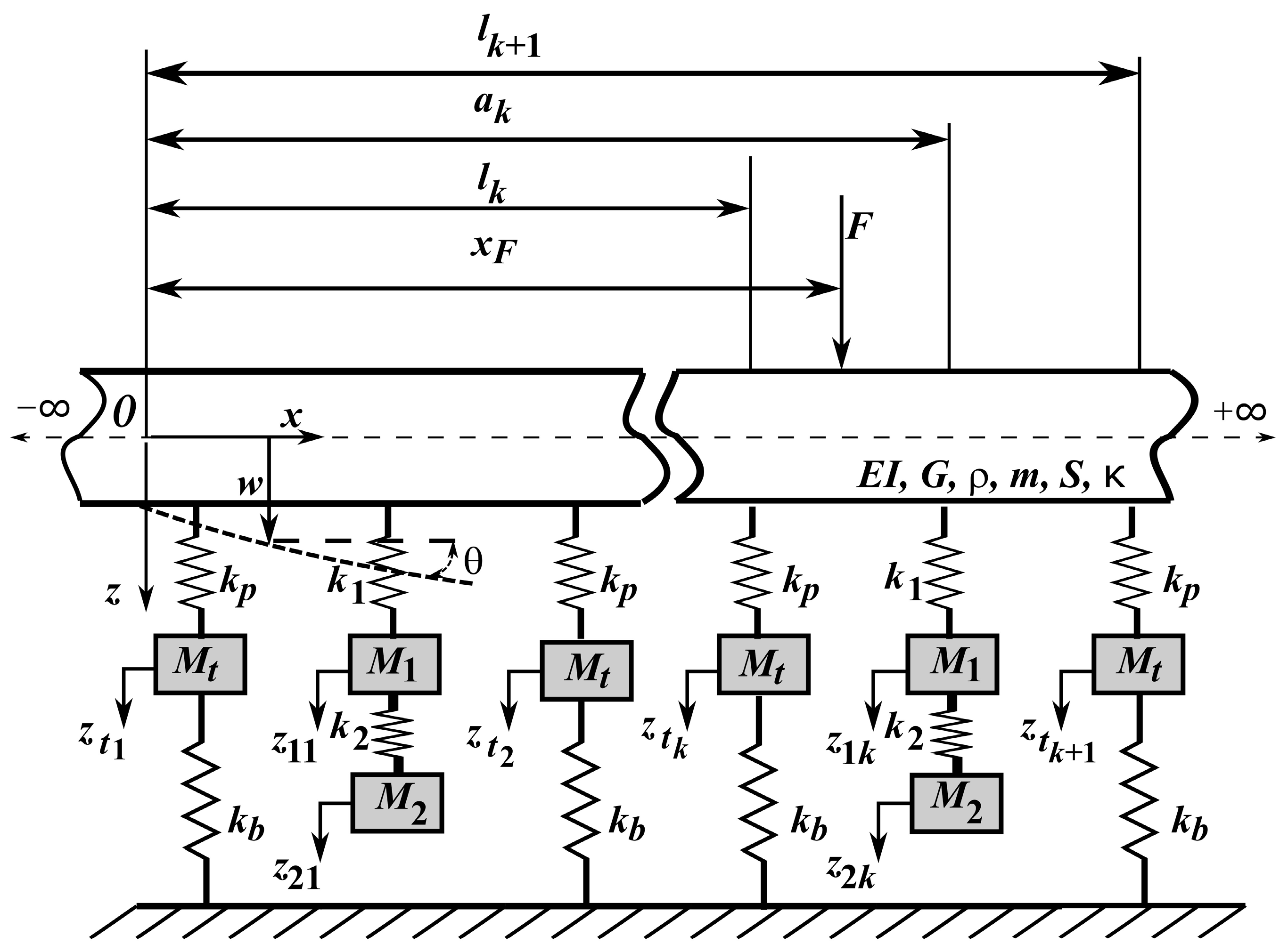 Applsci 14 09541 g001