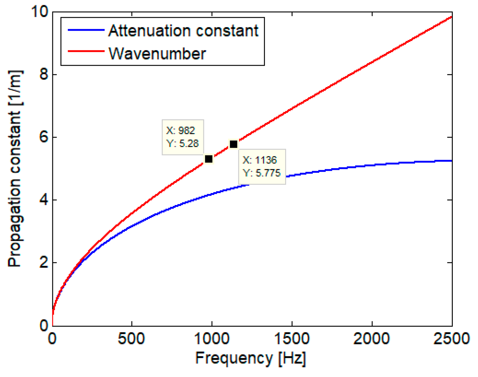 Applsci 14 09541 g004