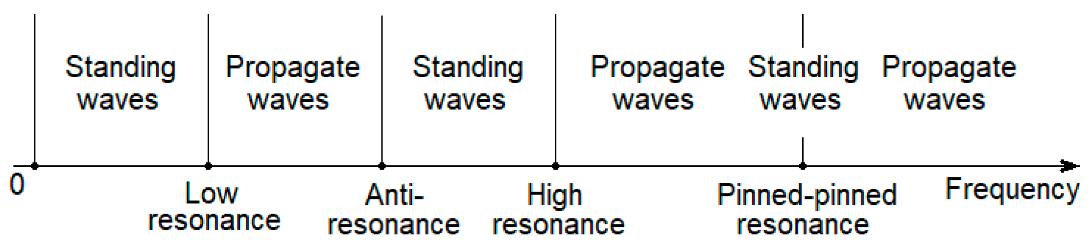 Applsci 14 09541 g008