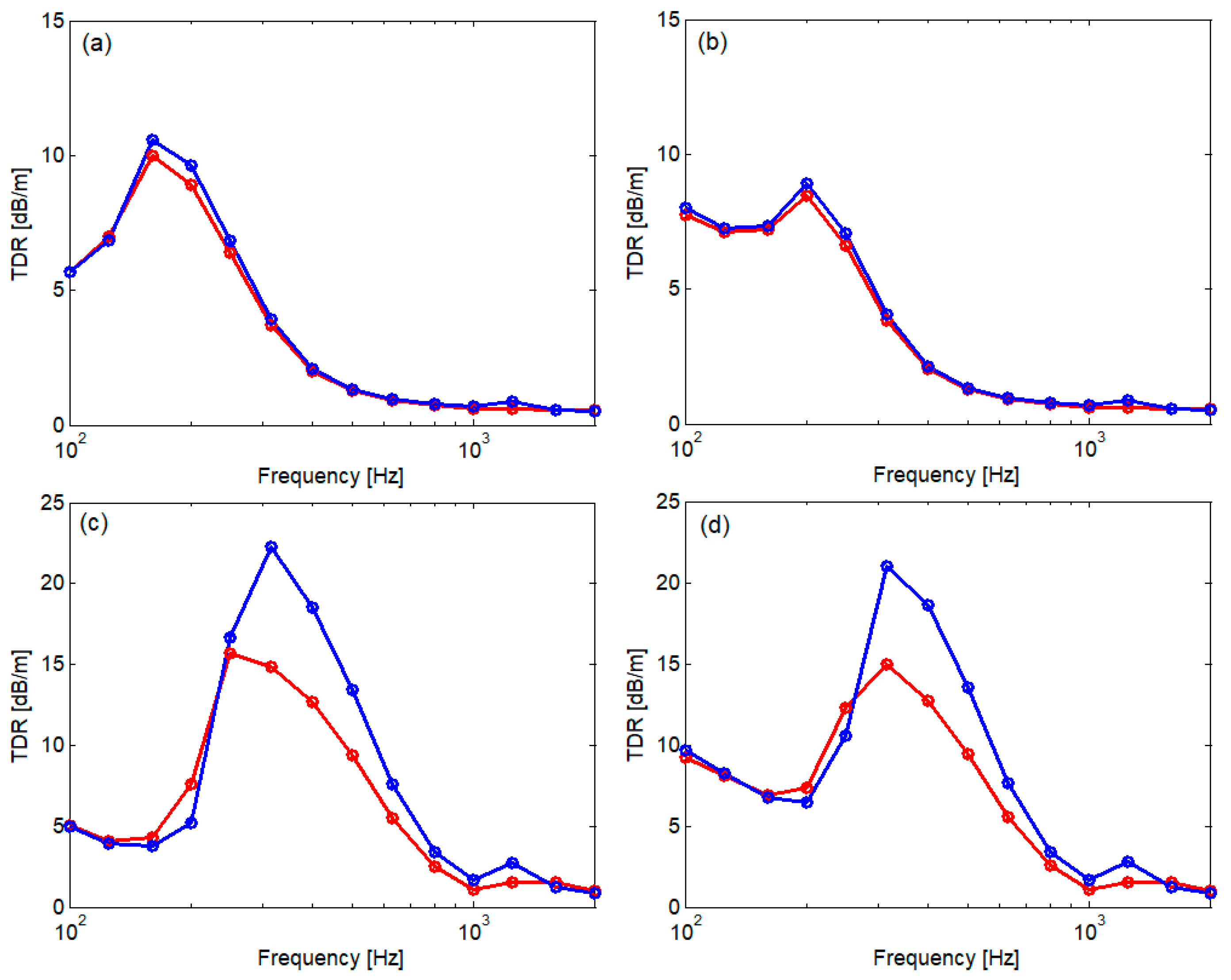 Applsci 14 09541 g009
