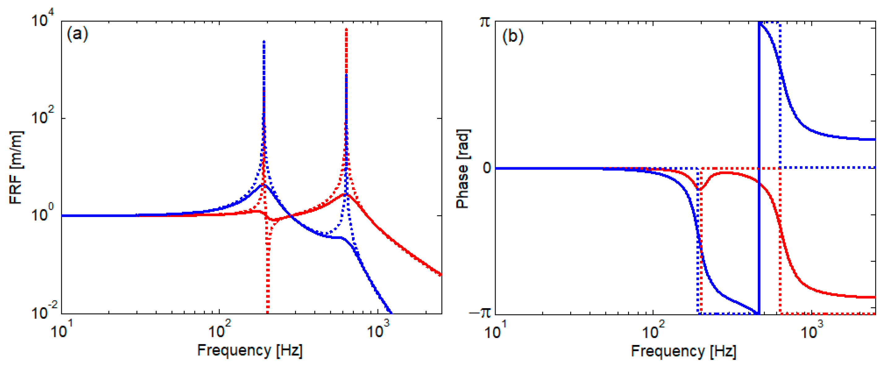 Applsci 14 09541 g011