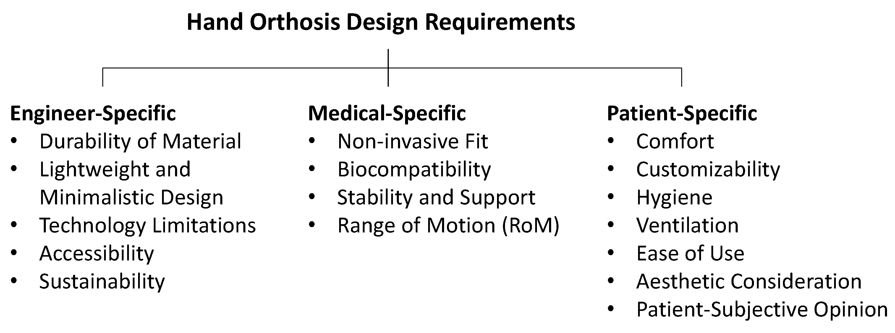 Applsci 14 09543 g001