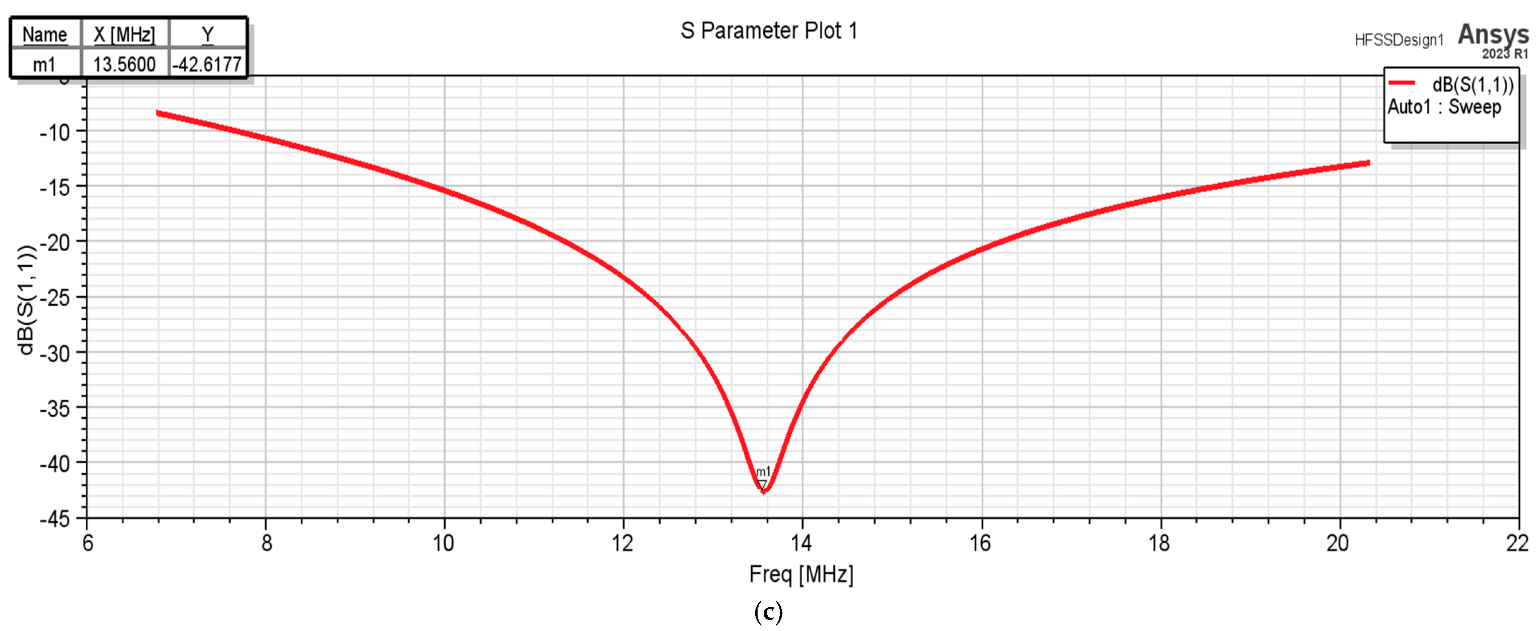 Applsci 14 09544 g003b