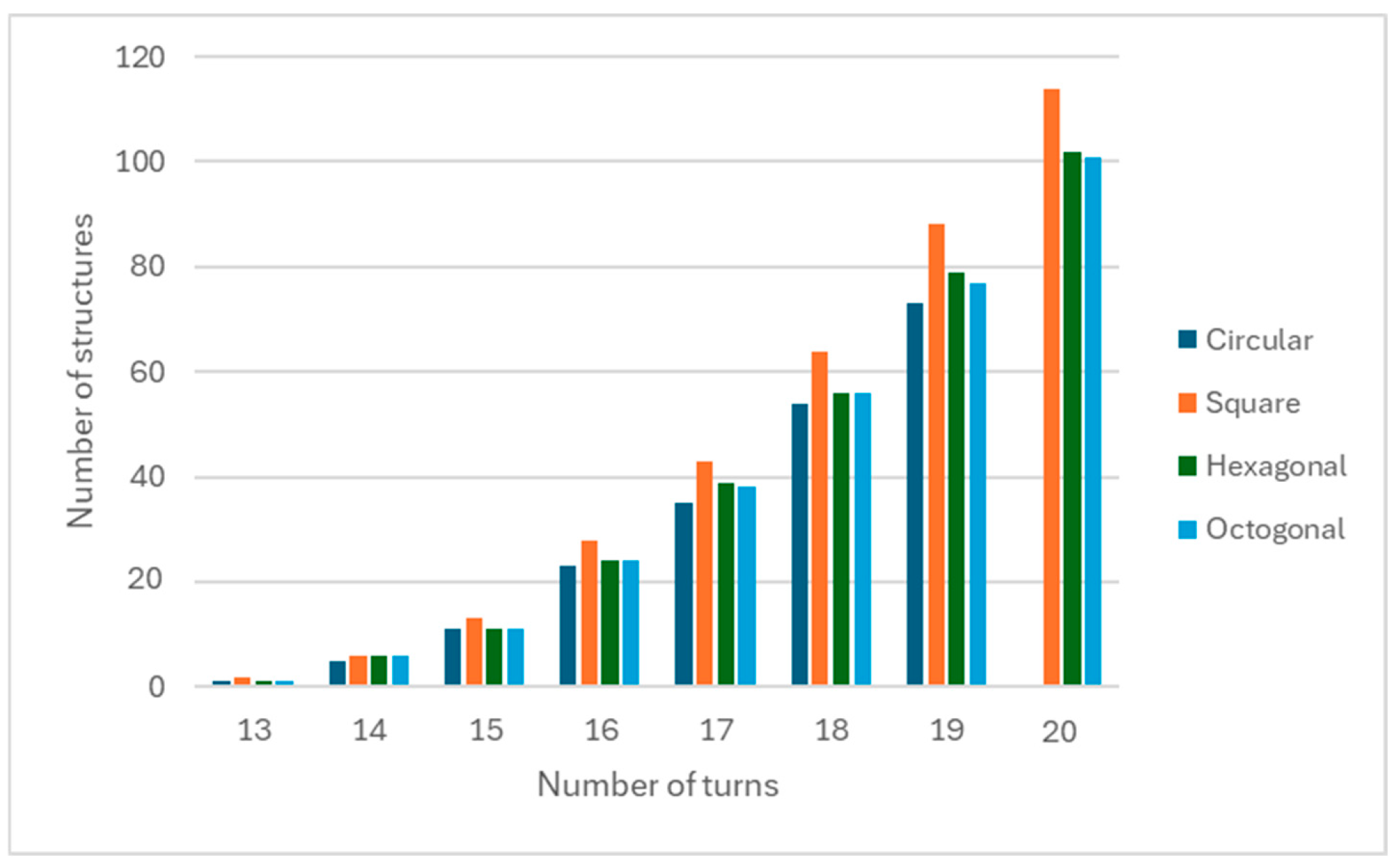 Applsci 14 09544 g006
