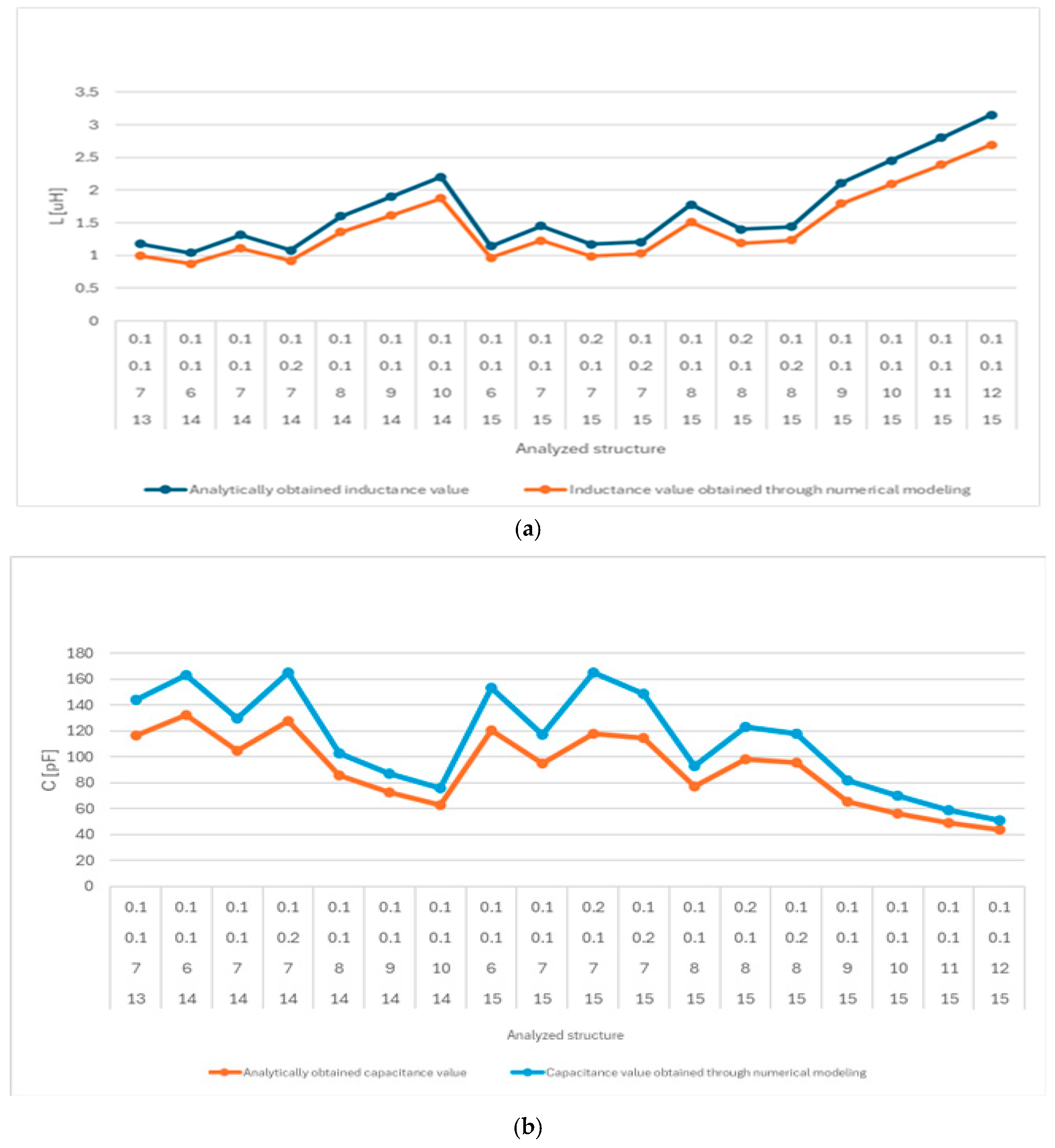 Applsci 14 09544 g010