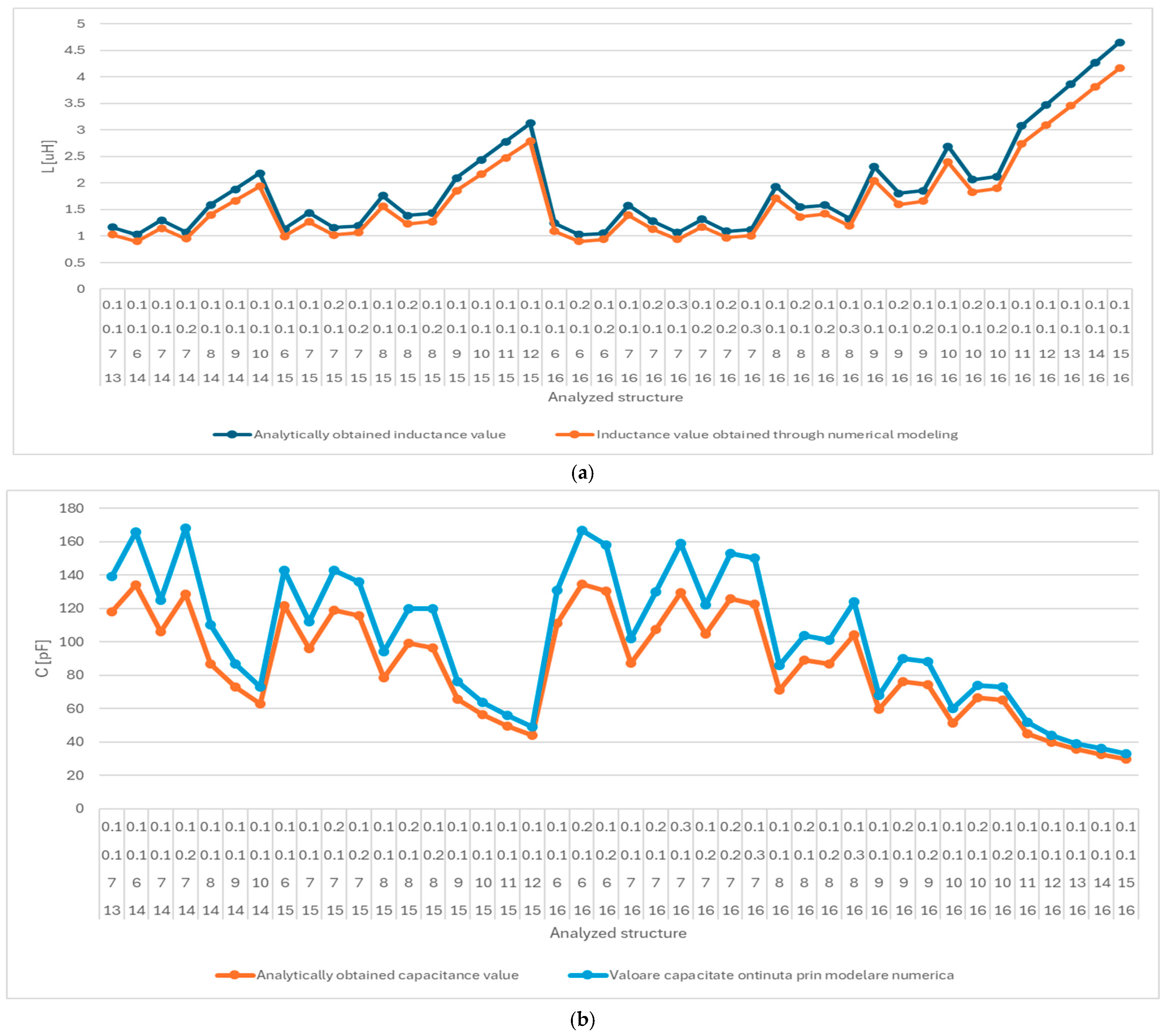 Applsci 14 09544 g011