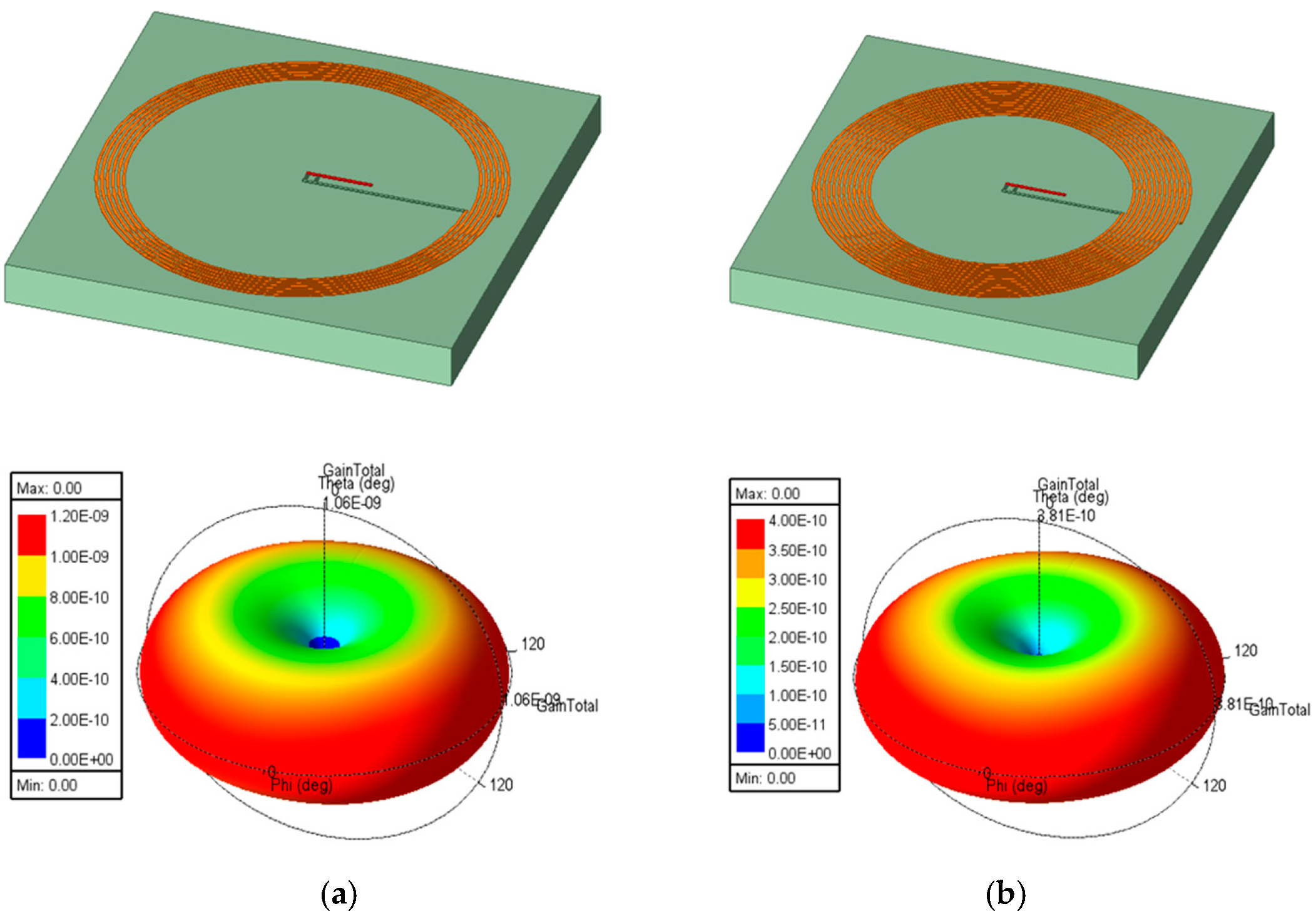 Applsci 14 09544 g013