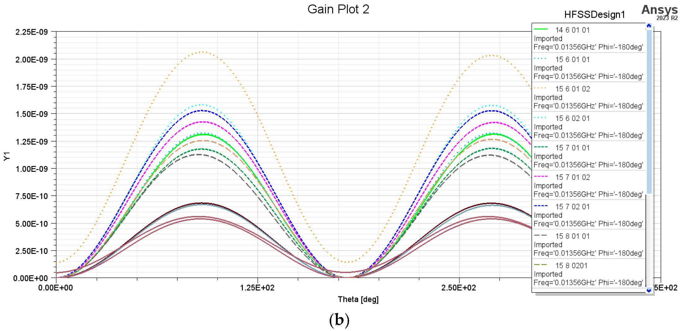 Applsci 14 09544 g014b