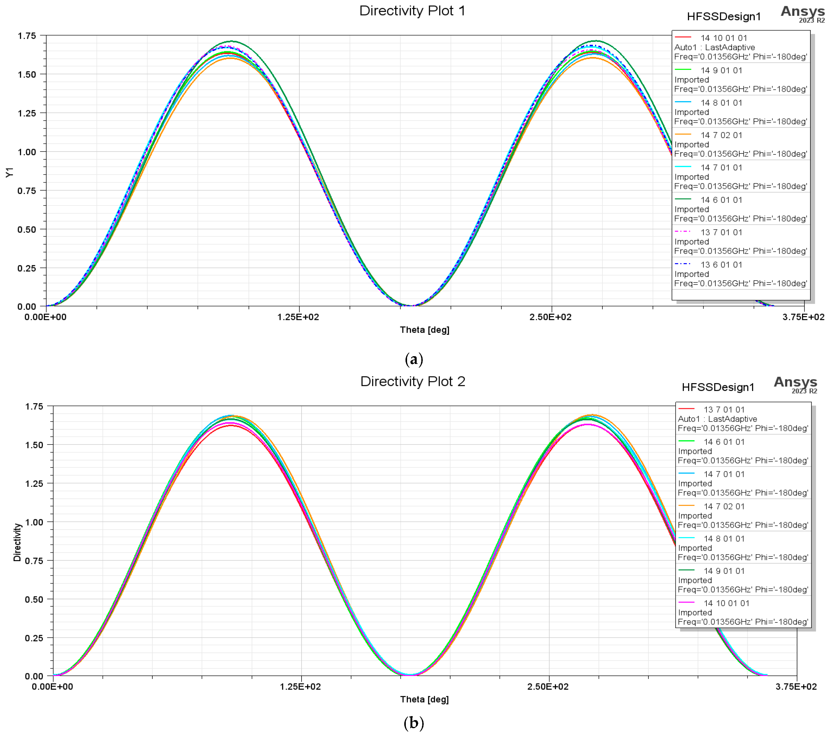 Applsci 14 09544 g015