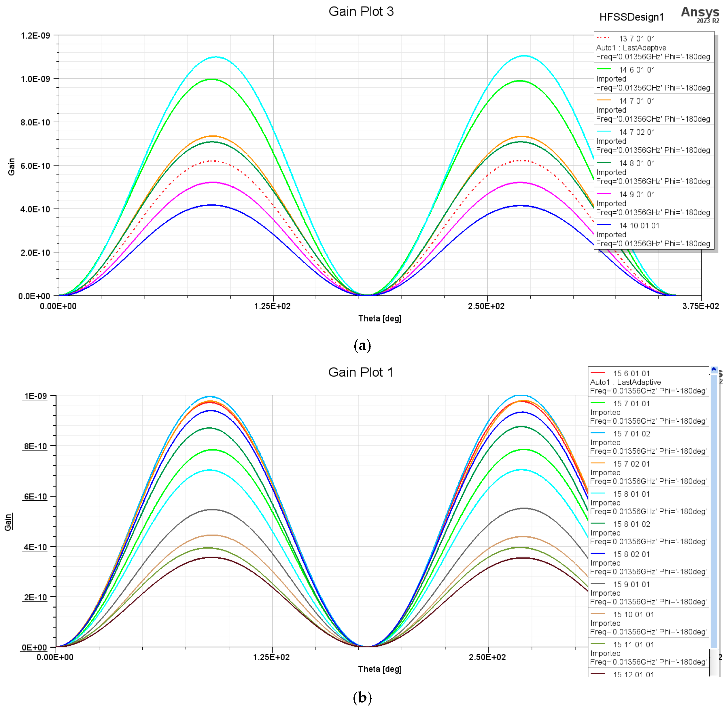 Applsci 14 09544 g016