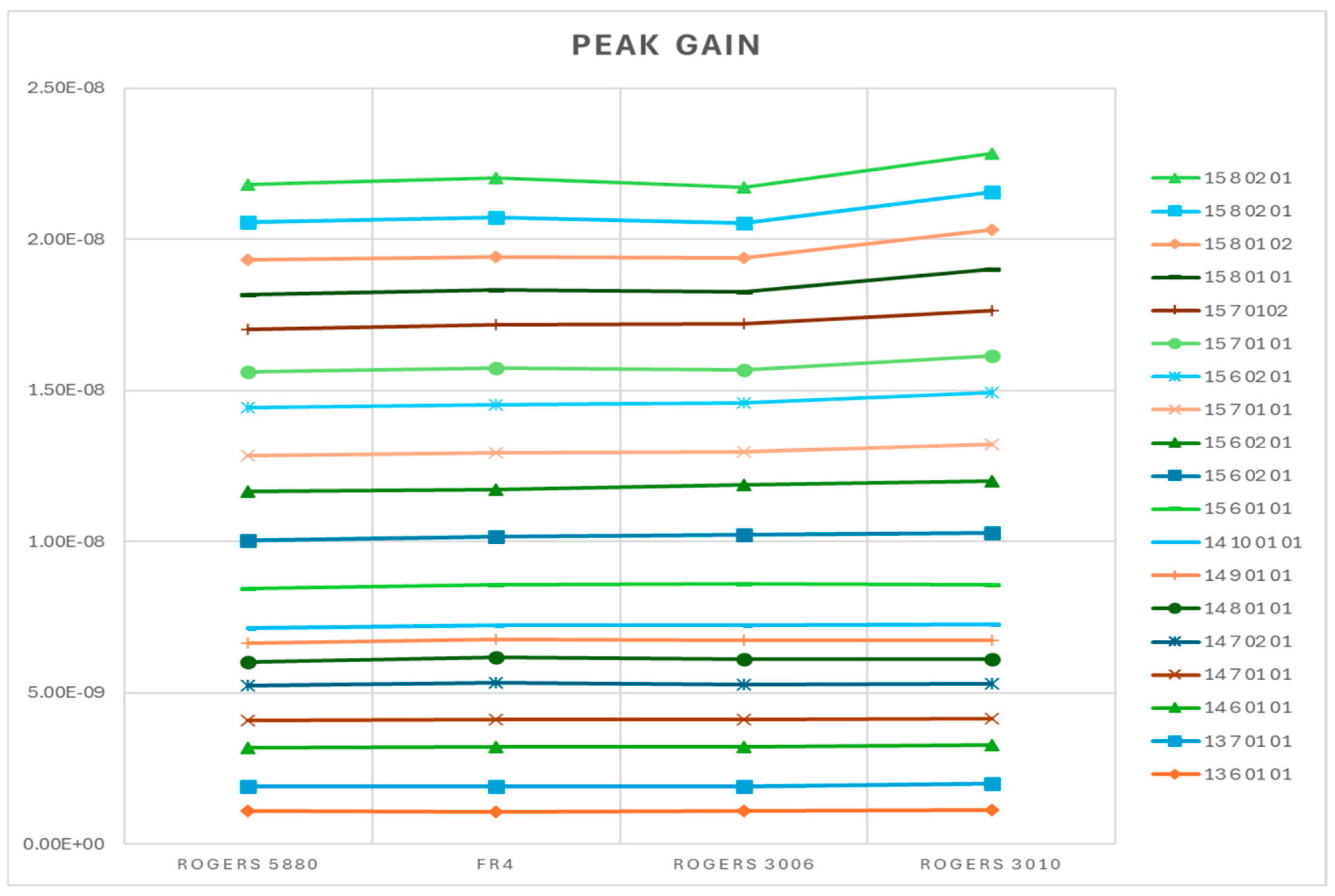 Applsci 14 09544 g017