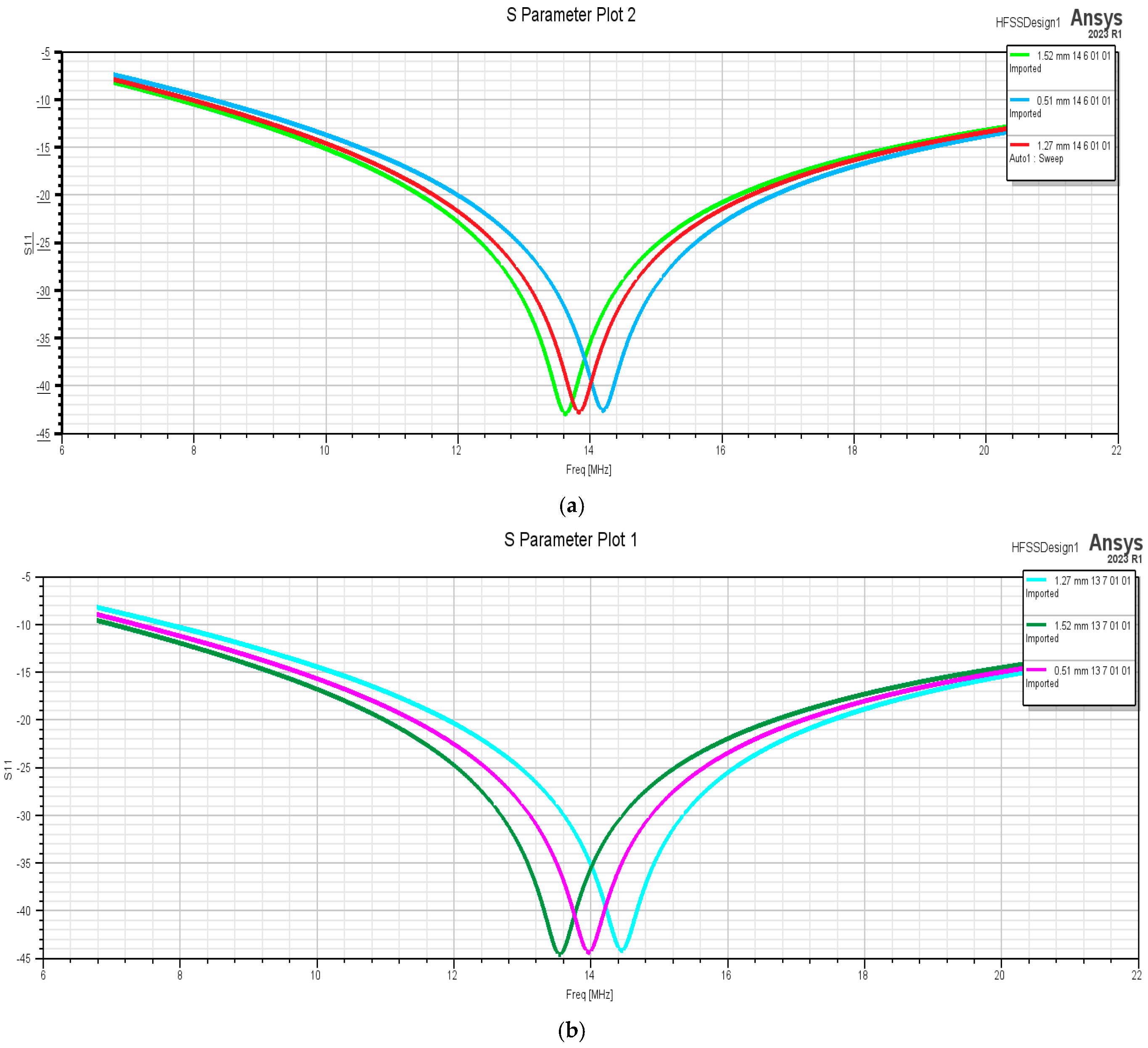 Applsci 14 09544 g019