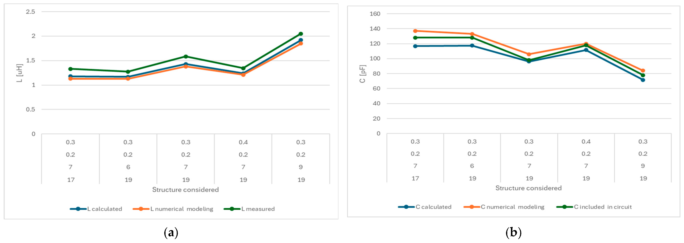 Applsci 14 09544 g022