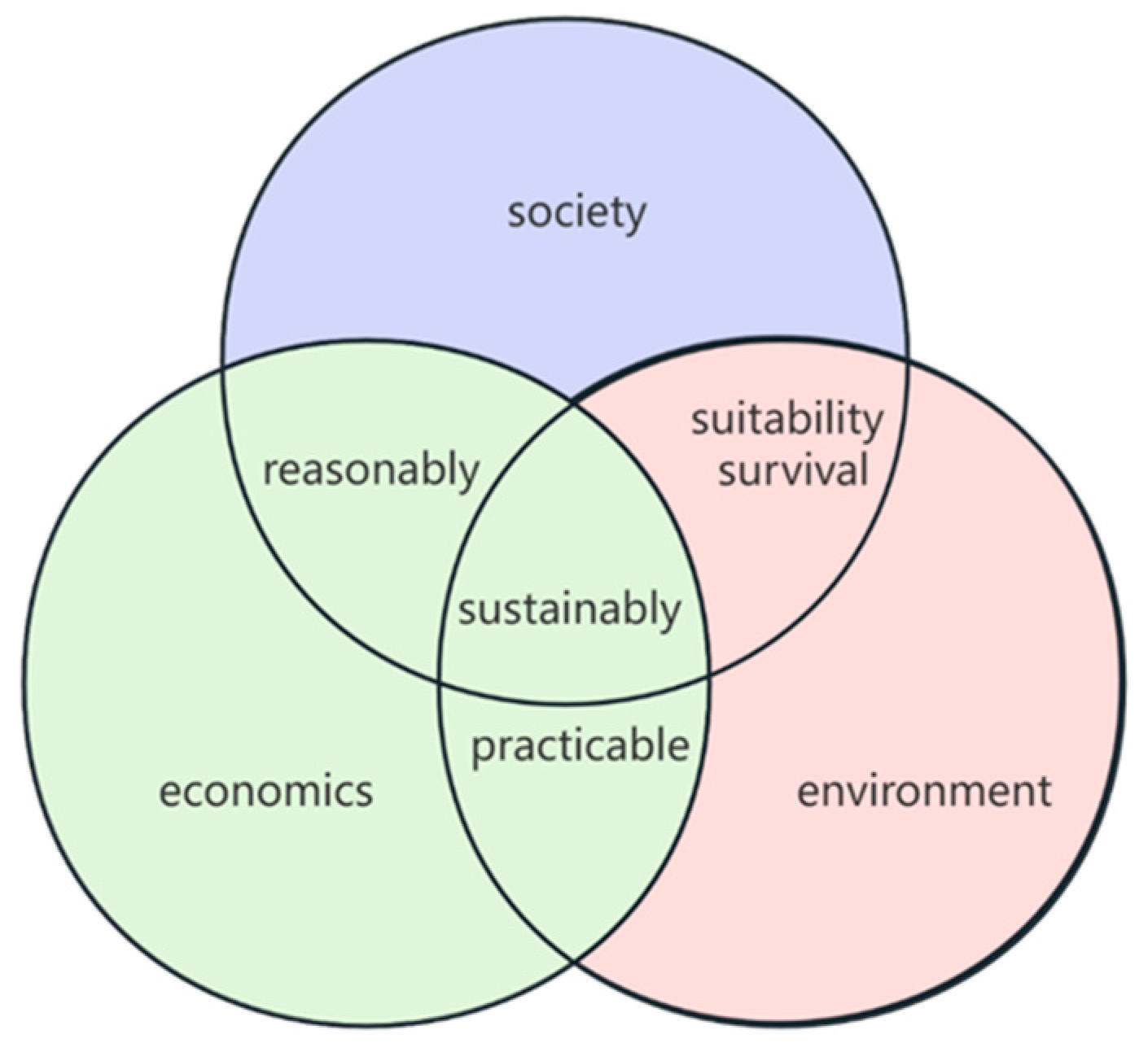 Applsci 14 09545 g003