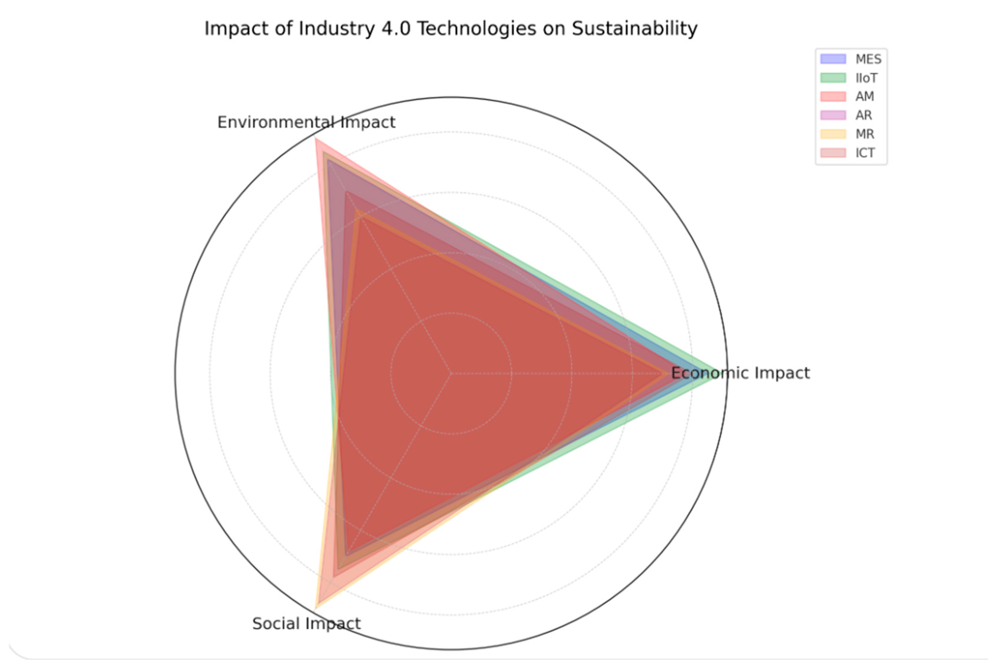 Applsci 14 09545 g008