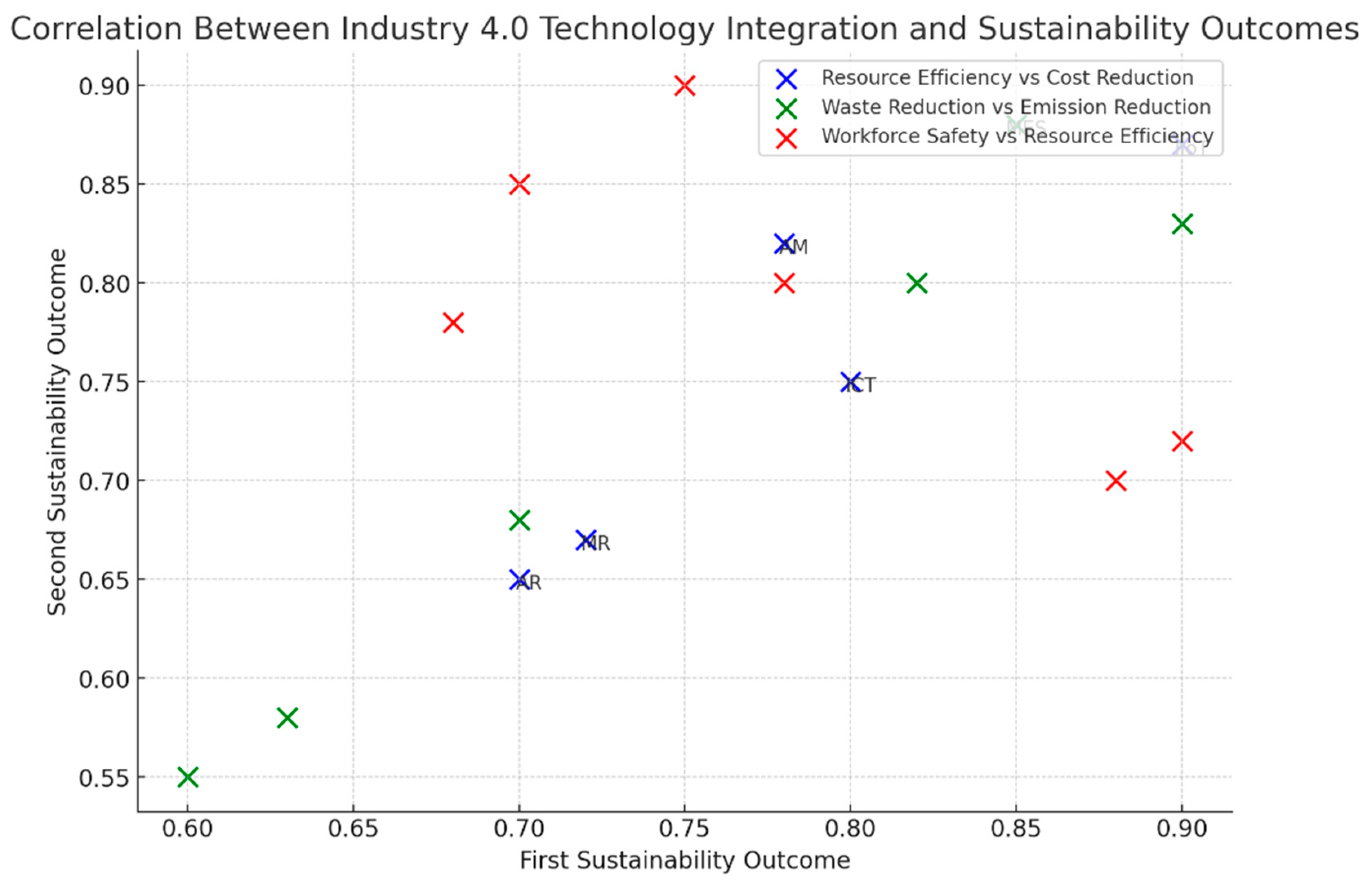 Applsci 14 09545 g010