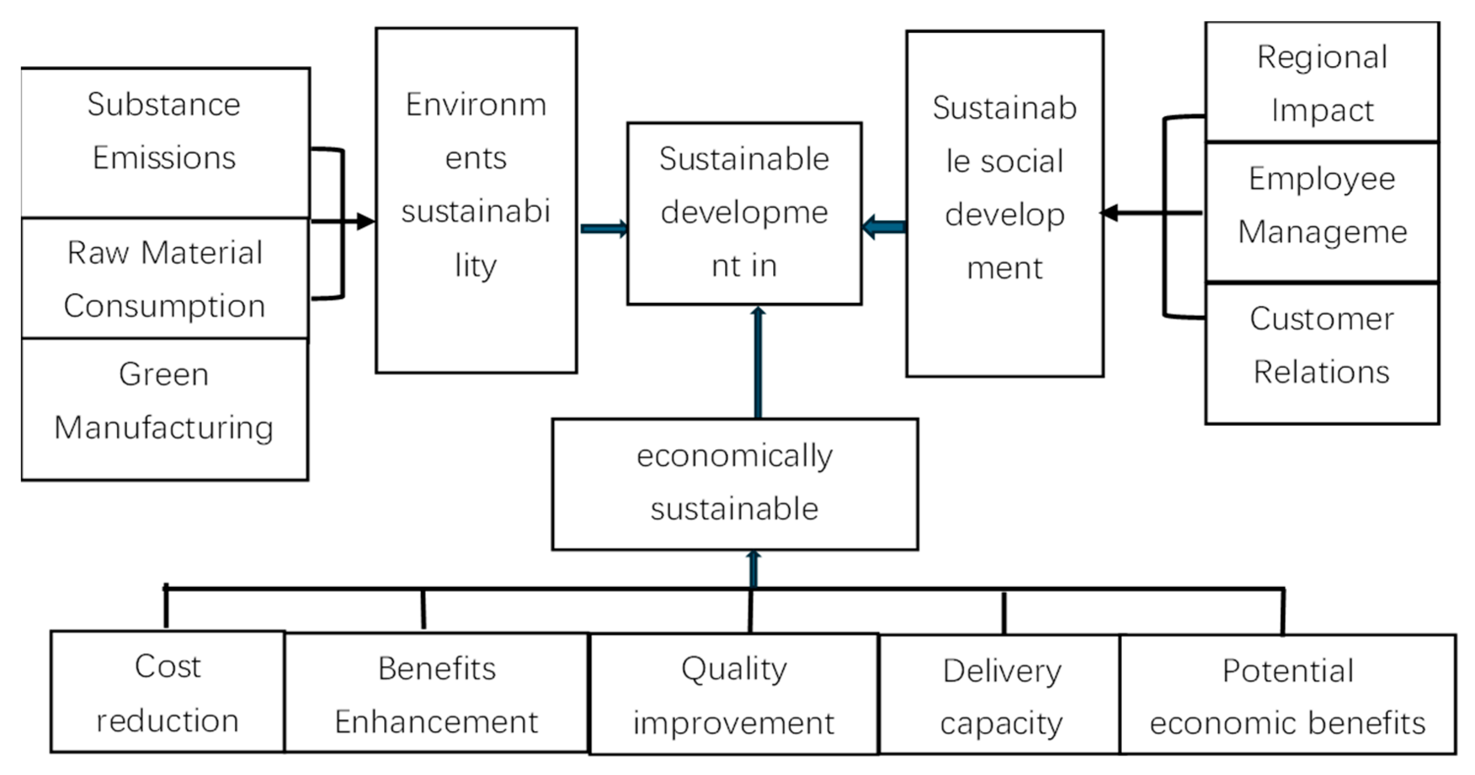 Applsci 14 09545 g011