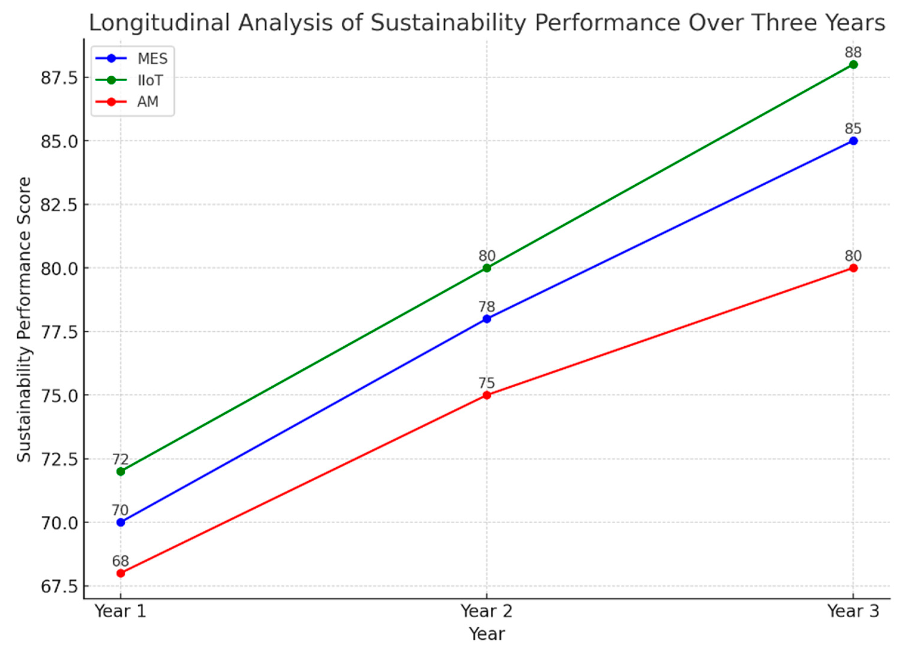 Applsci 14 09545 g013