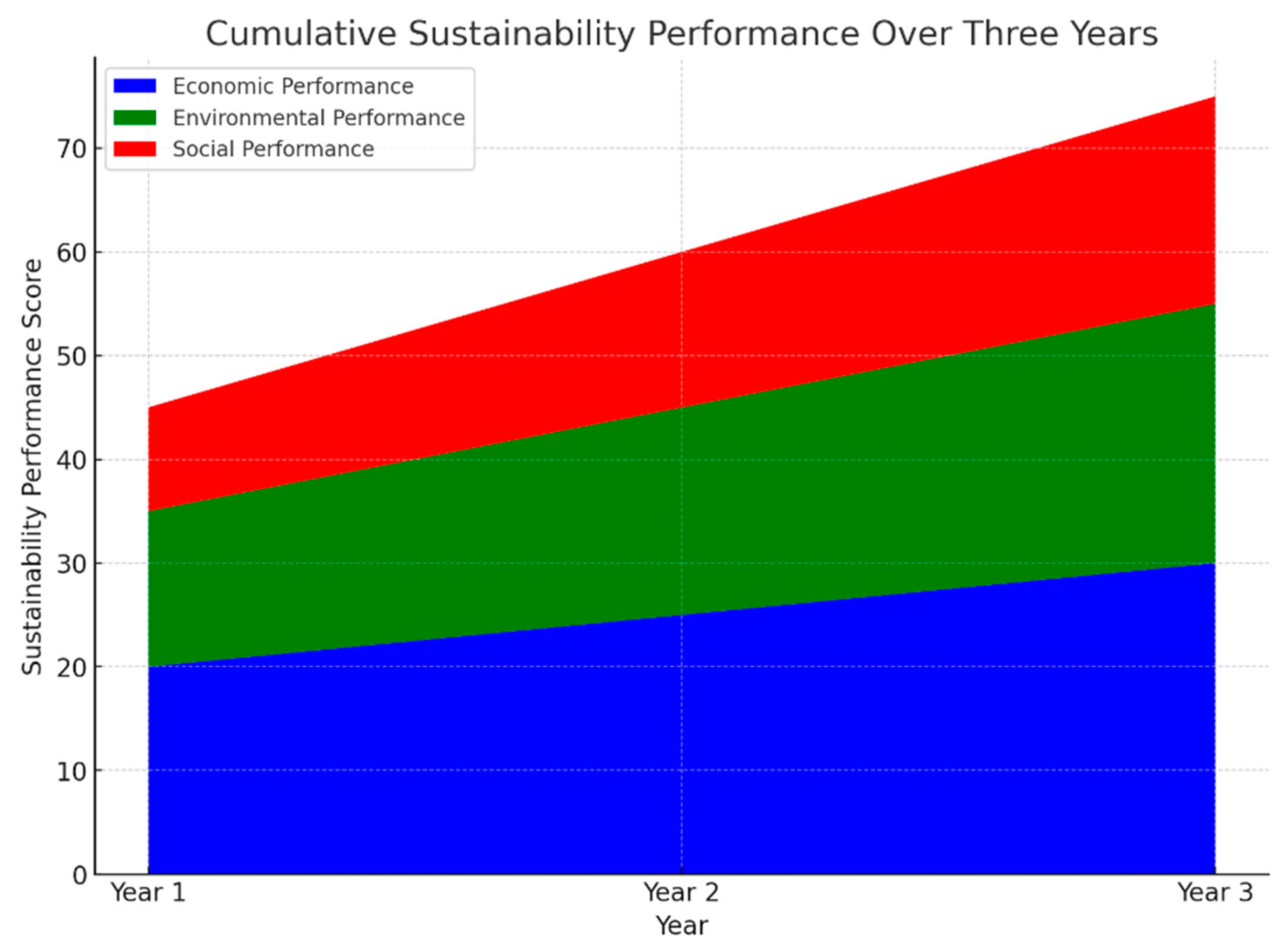 Applsci 14 09545 g015