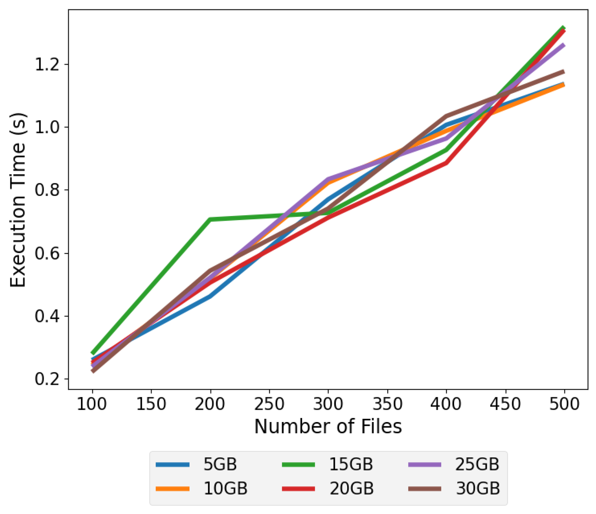 Applsci 14 09548 g006