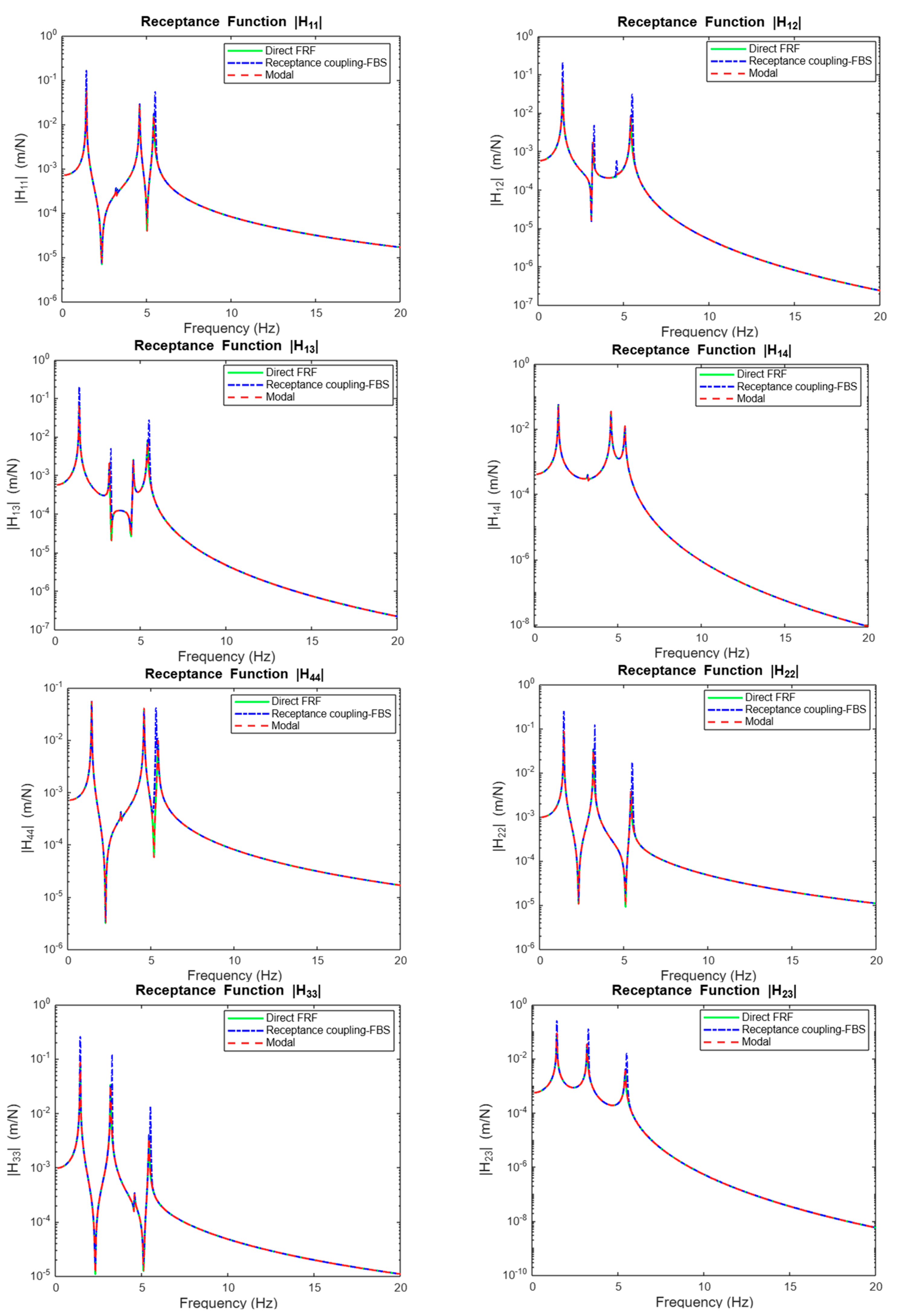 Applsci 14 09550 g007