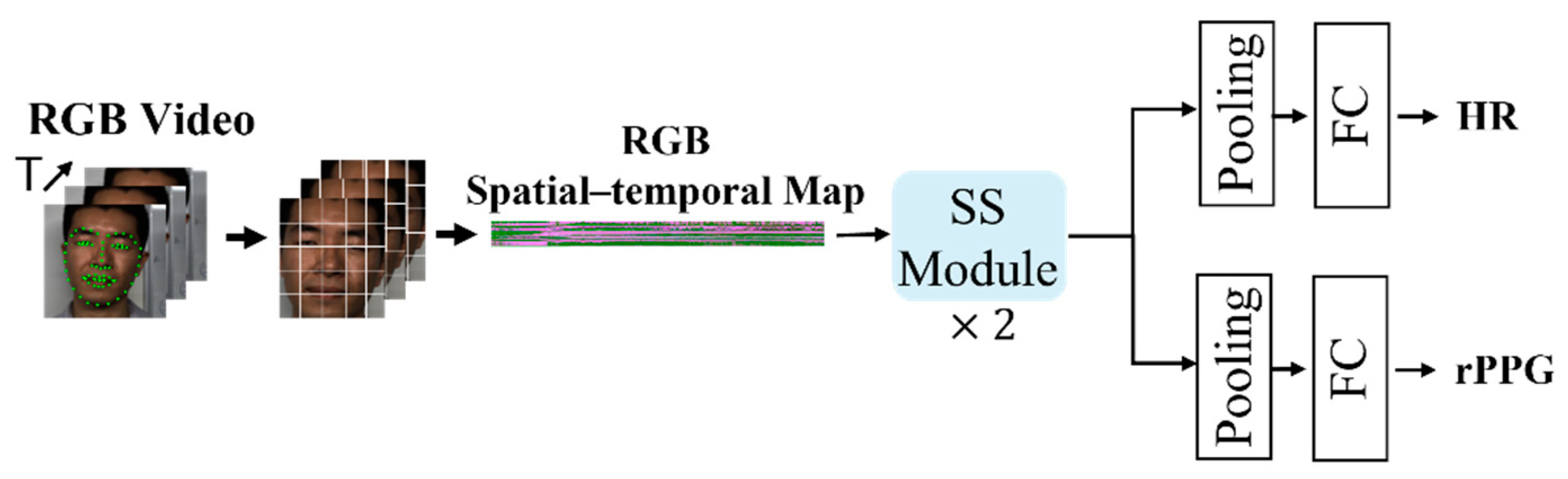 Applsci 14 09551 g006