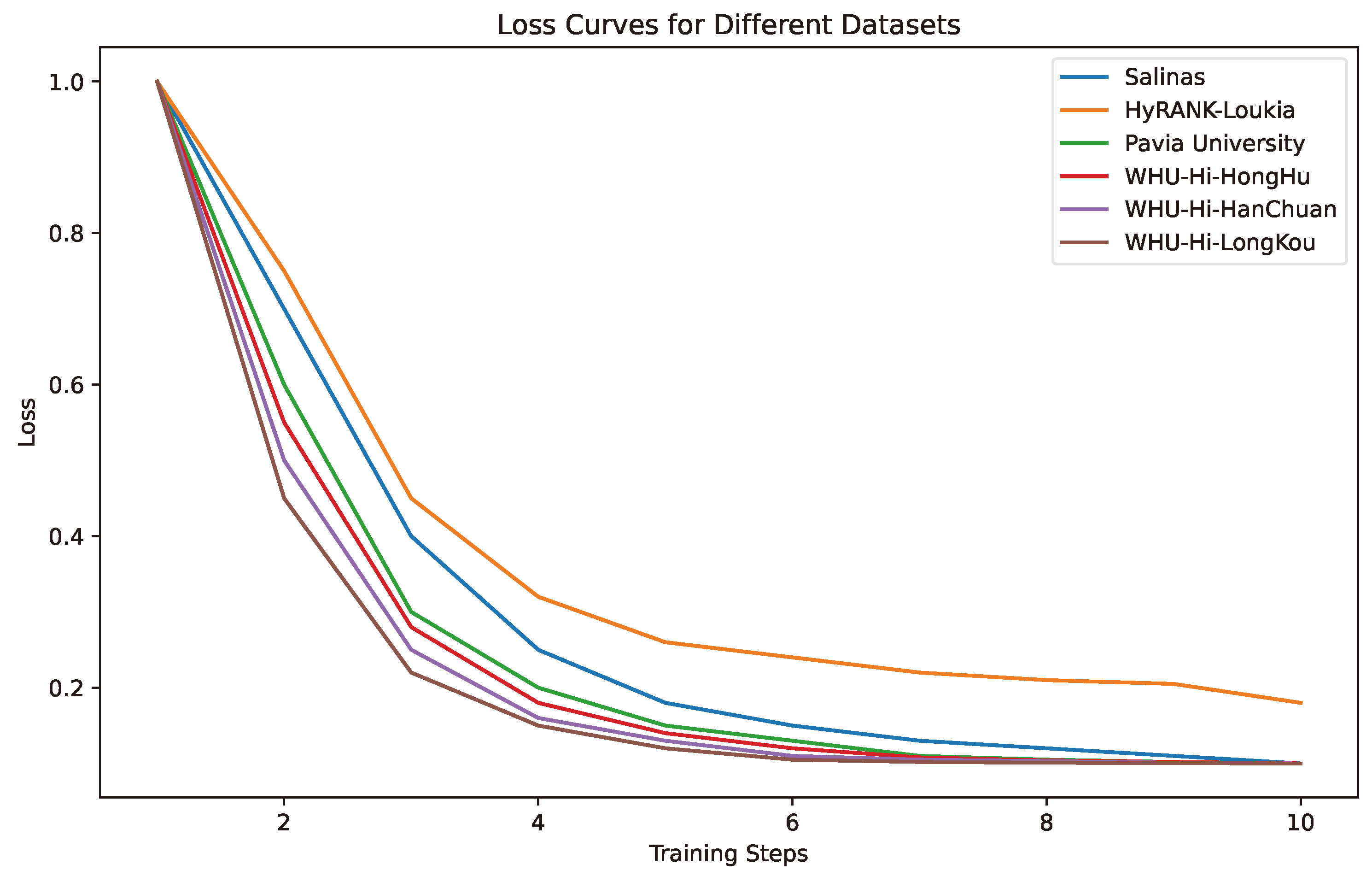 Applsci 14 09553 g008