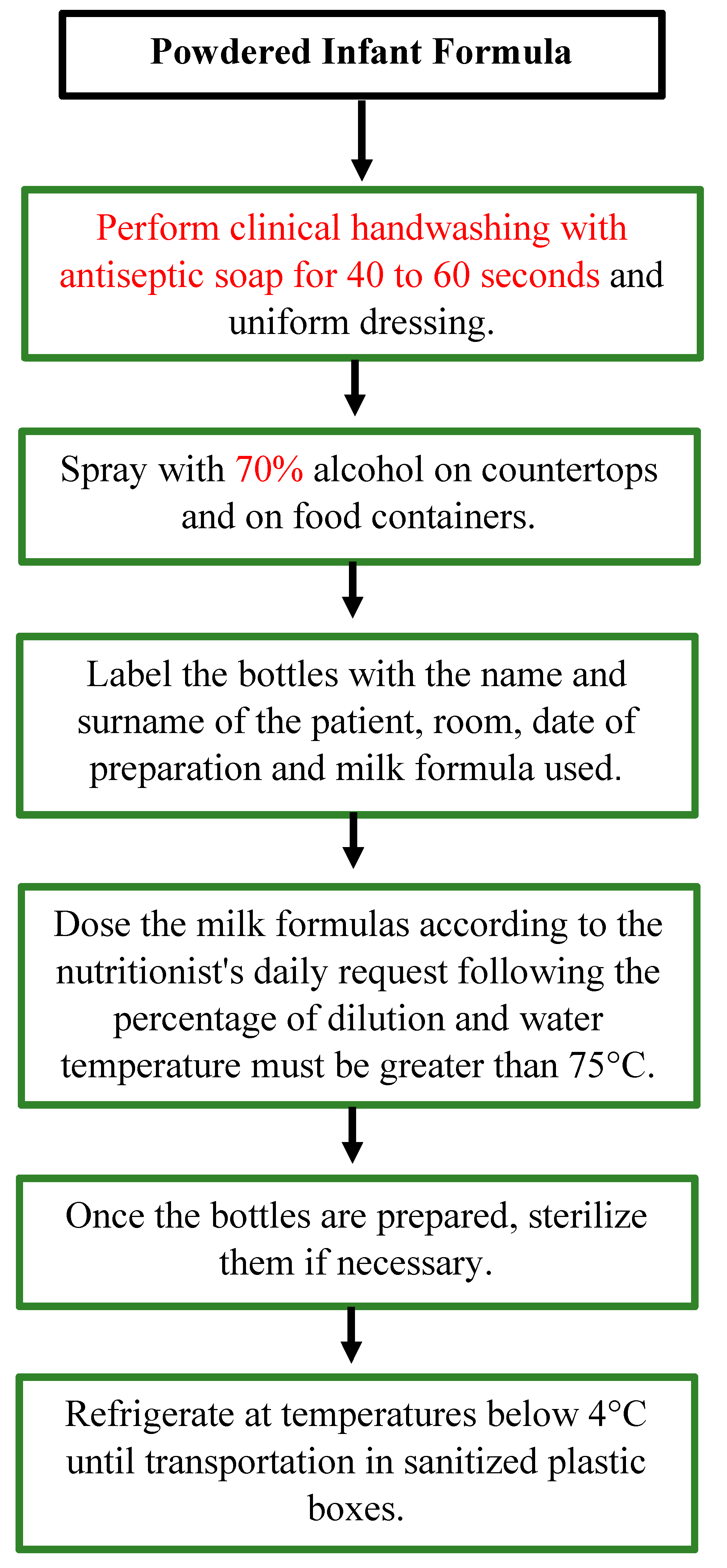 Applsci 14 09556 g001