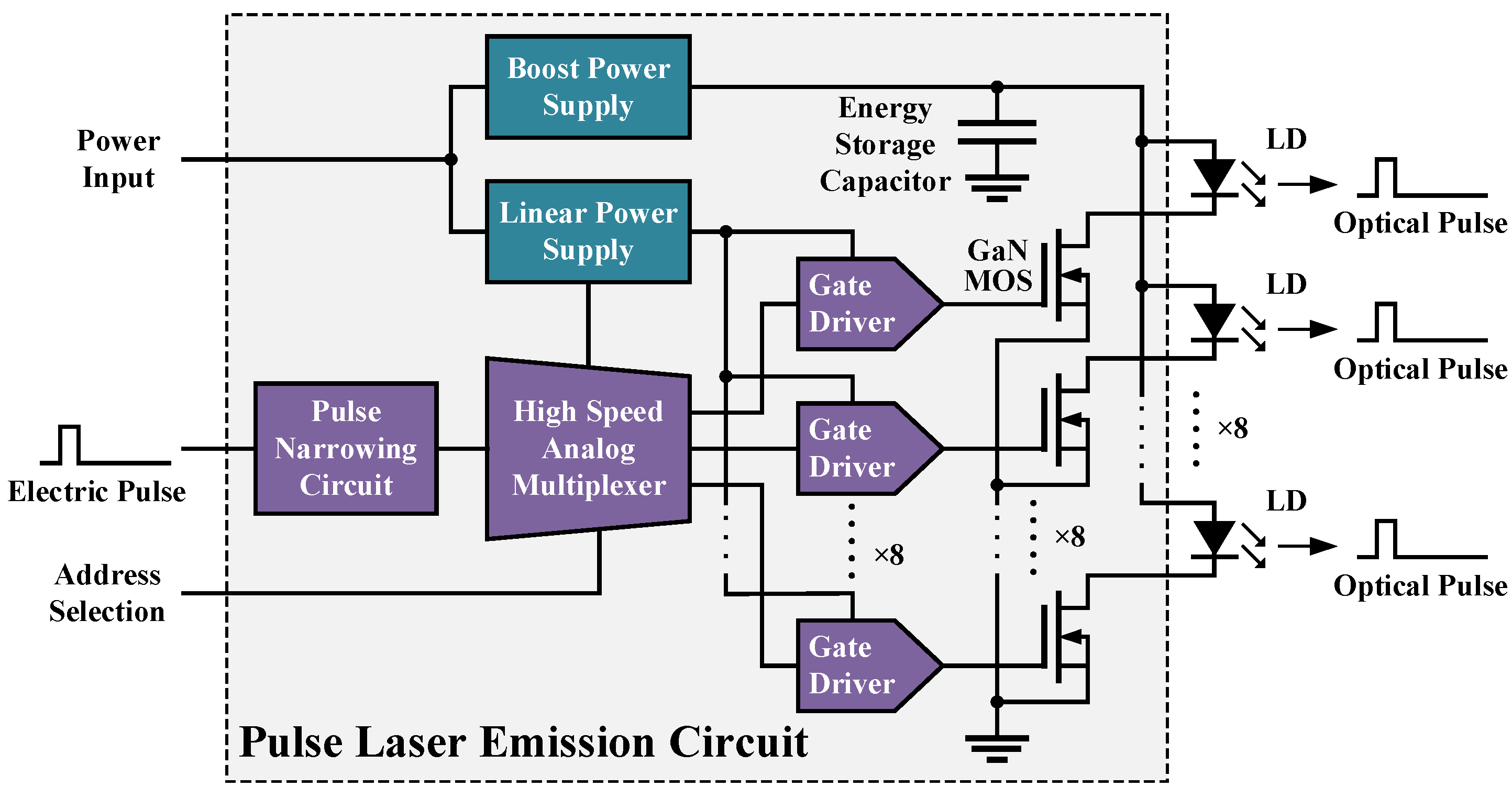 Applsci 14 09557 g001