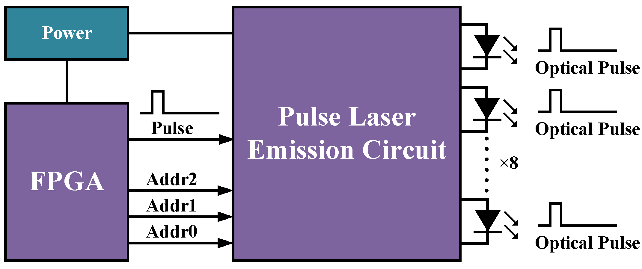 Applsci 14 09557 g009