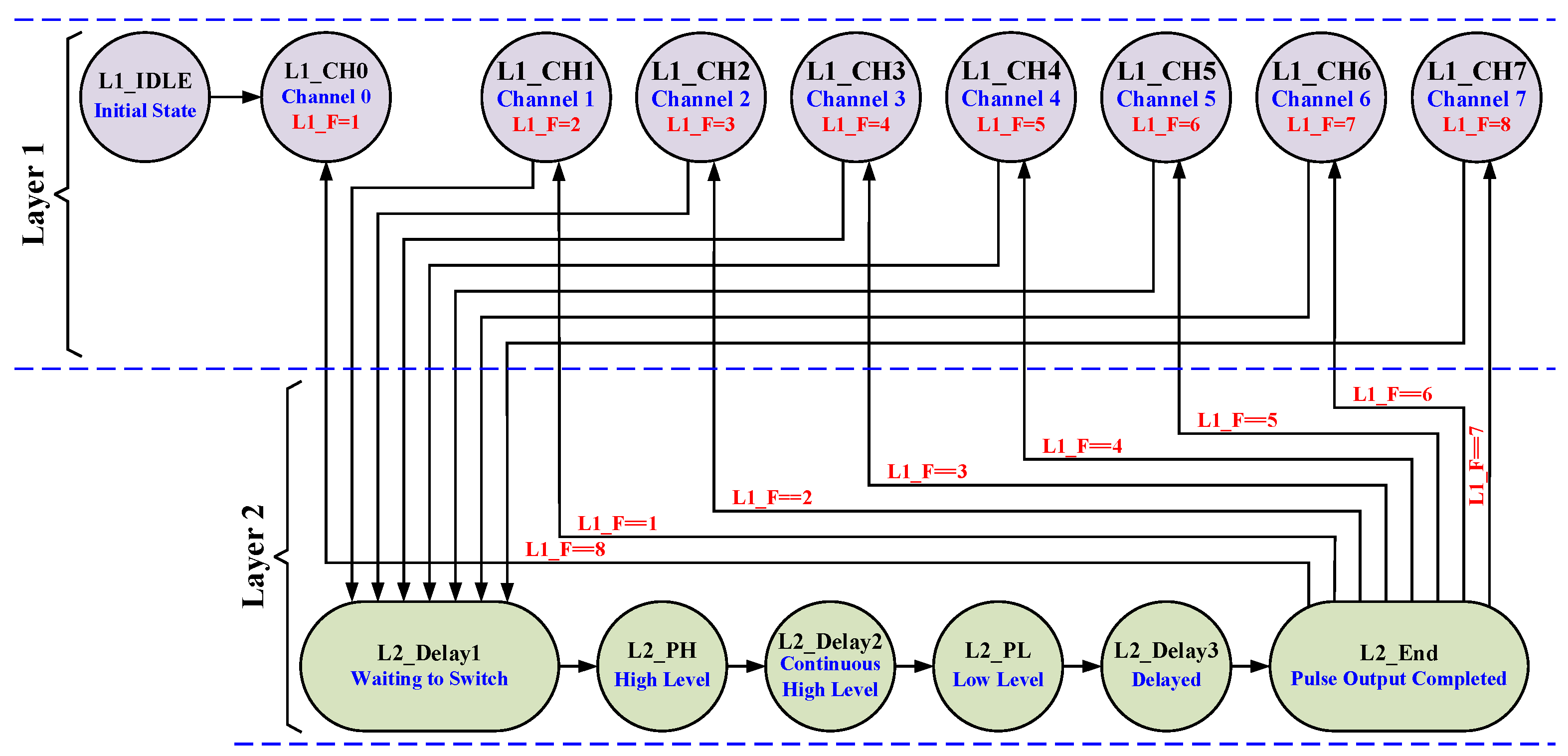 Applsci 14 09557 g010