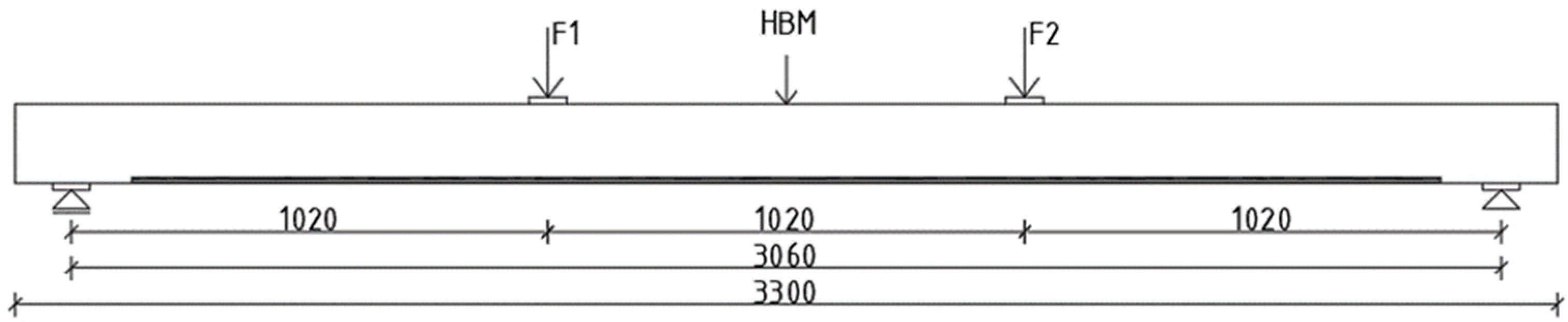 Applsci 14 09558 g003