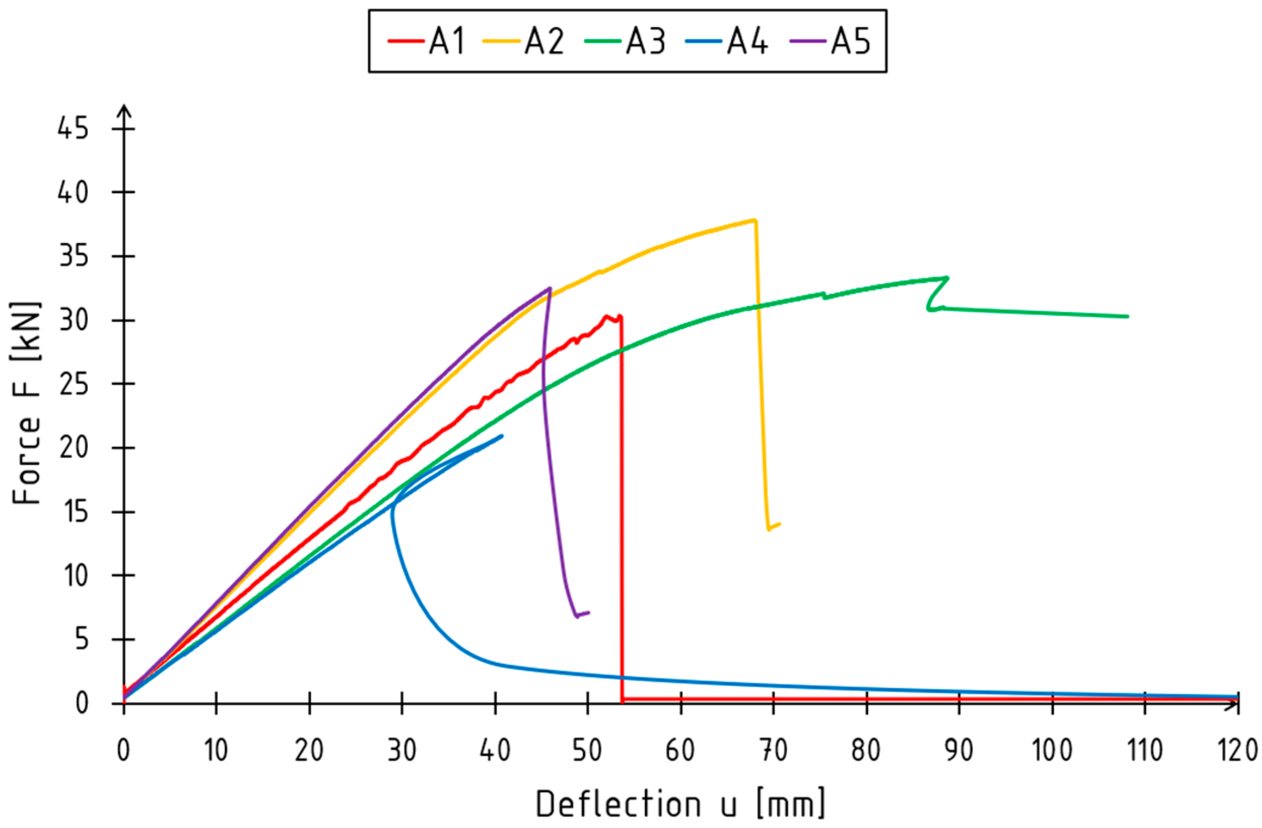 Applsci 14 09558 g006