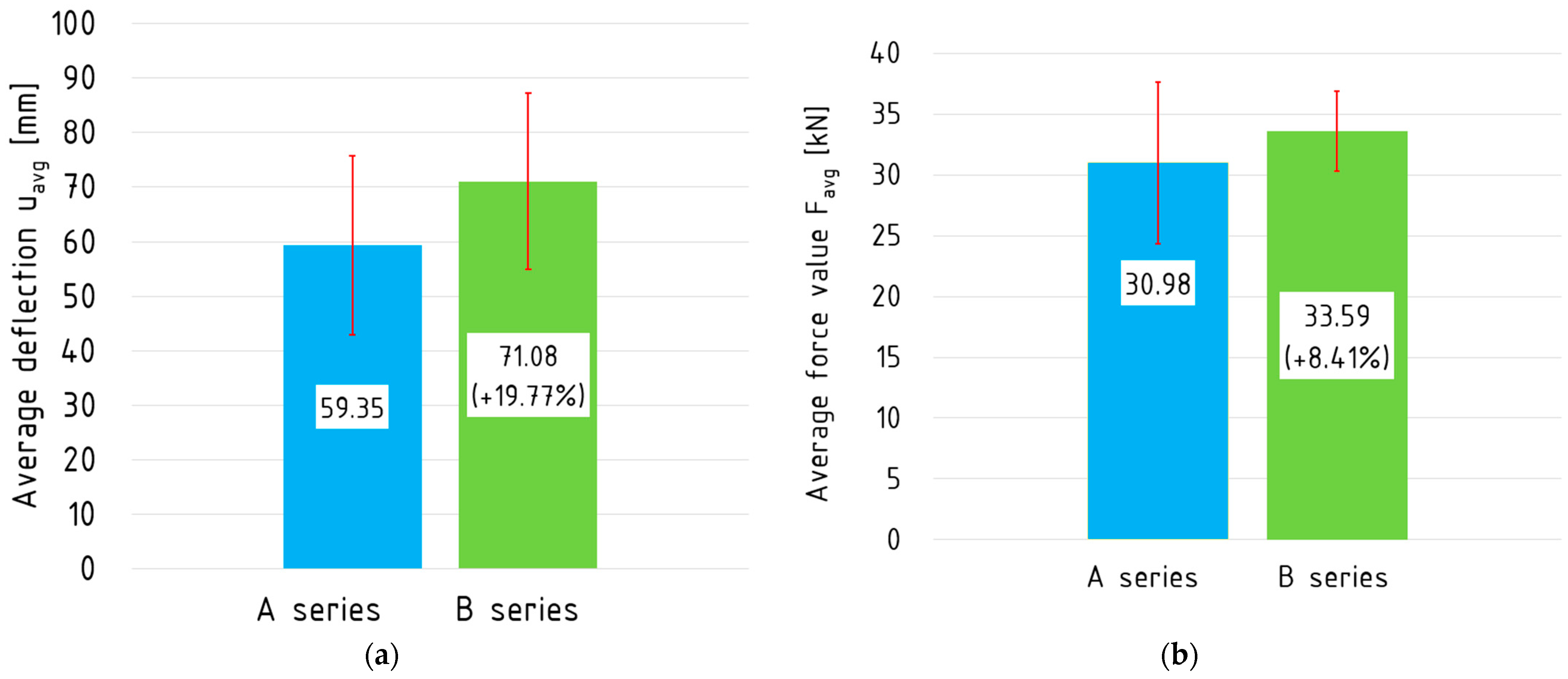 Applsci 14 09558 g008