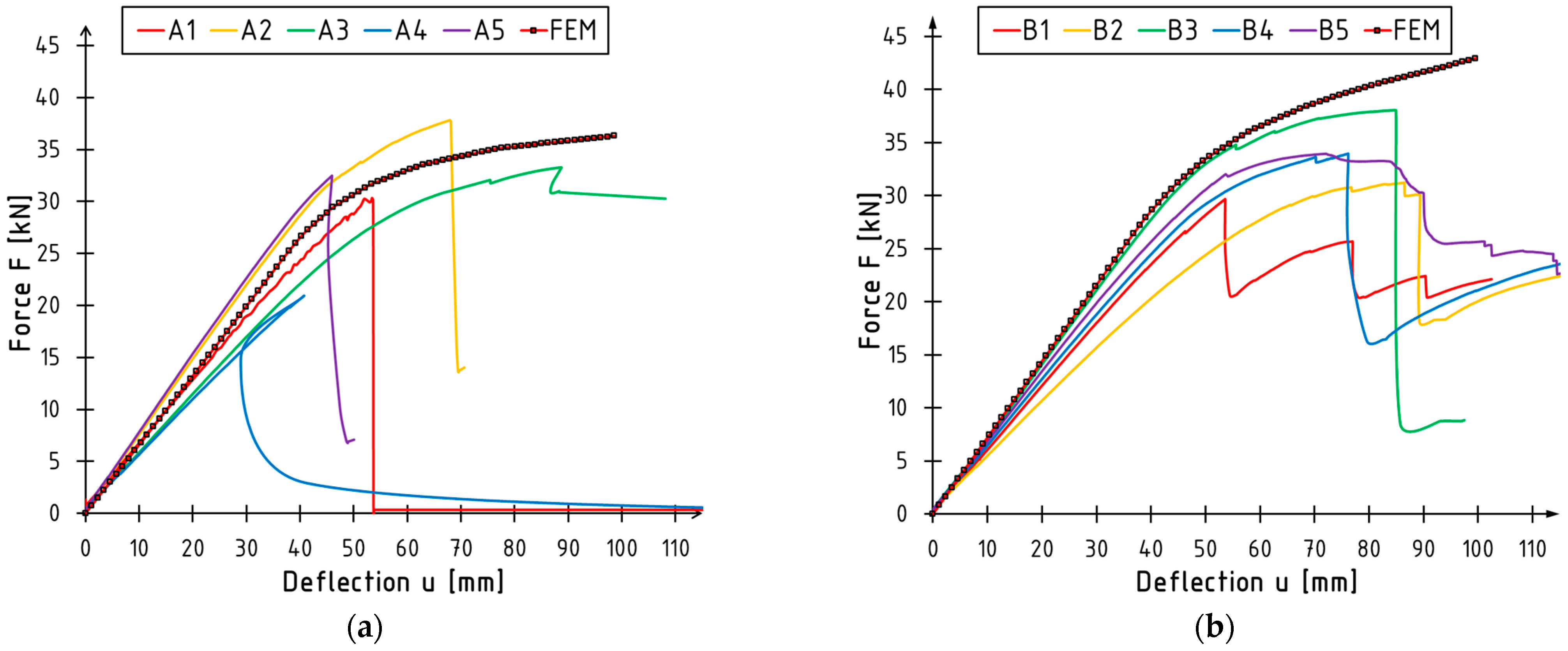 Applsci 14 09558 g012
