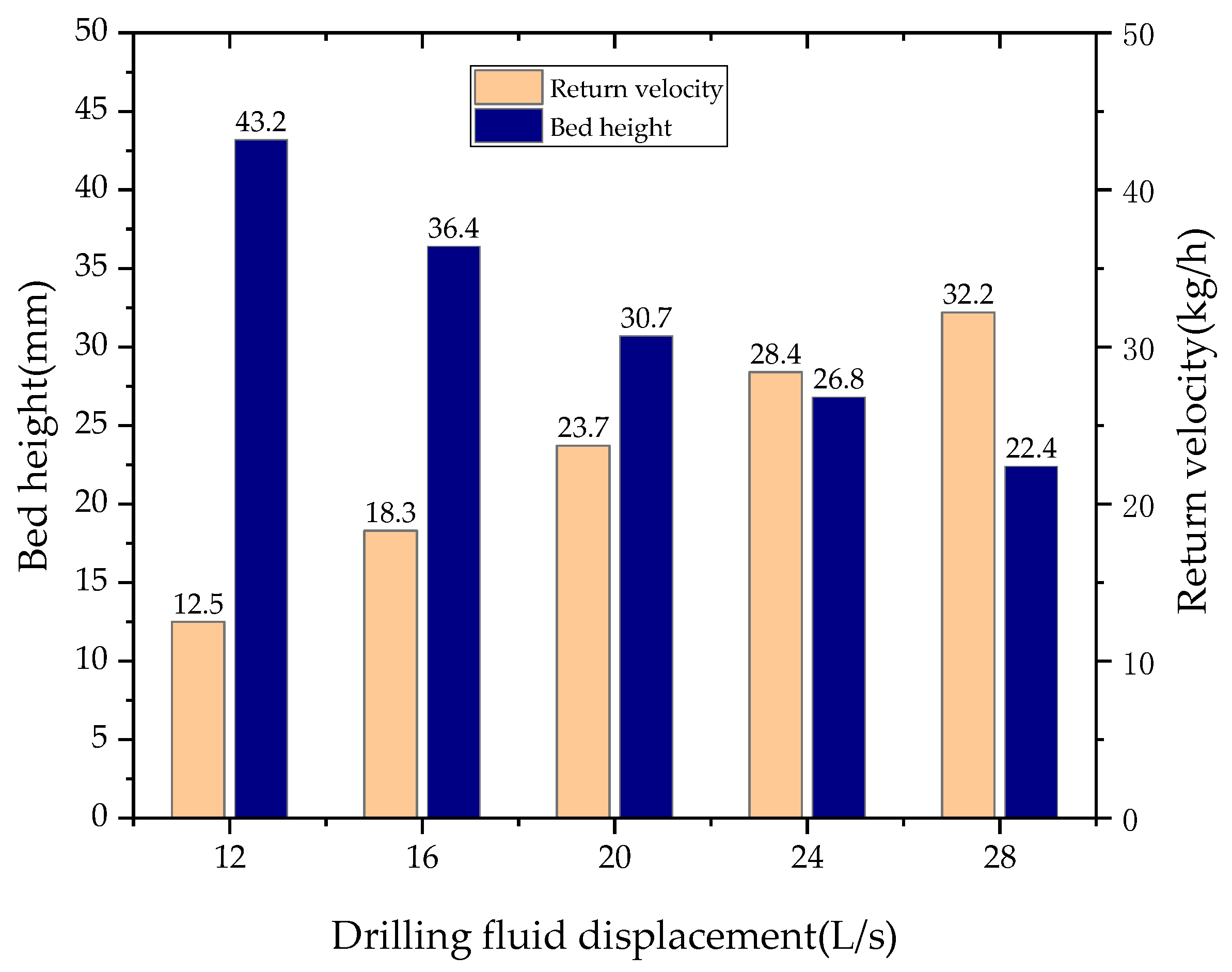 Applsci 14 09559 g009