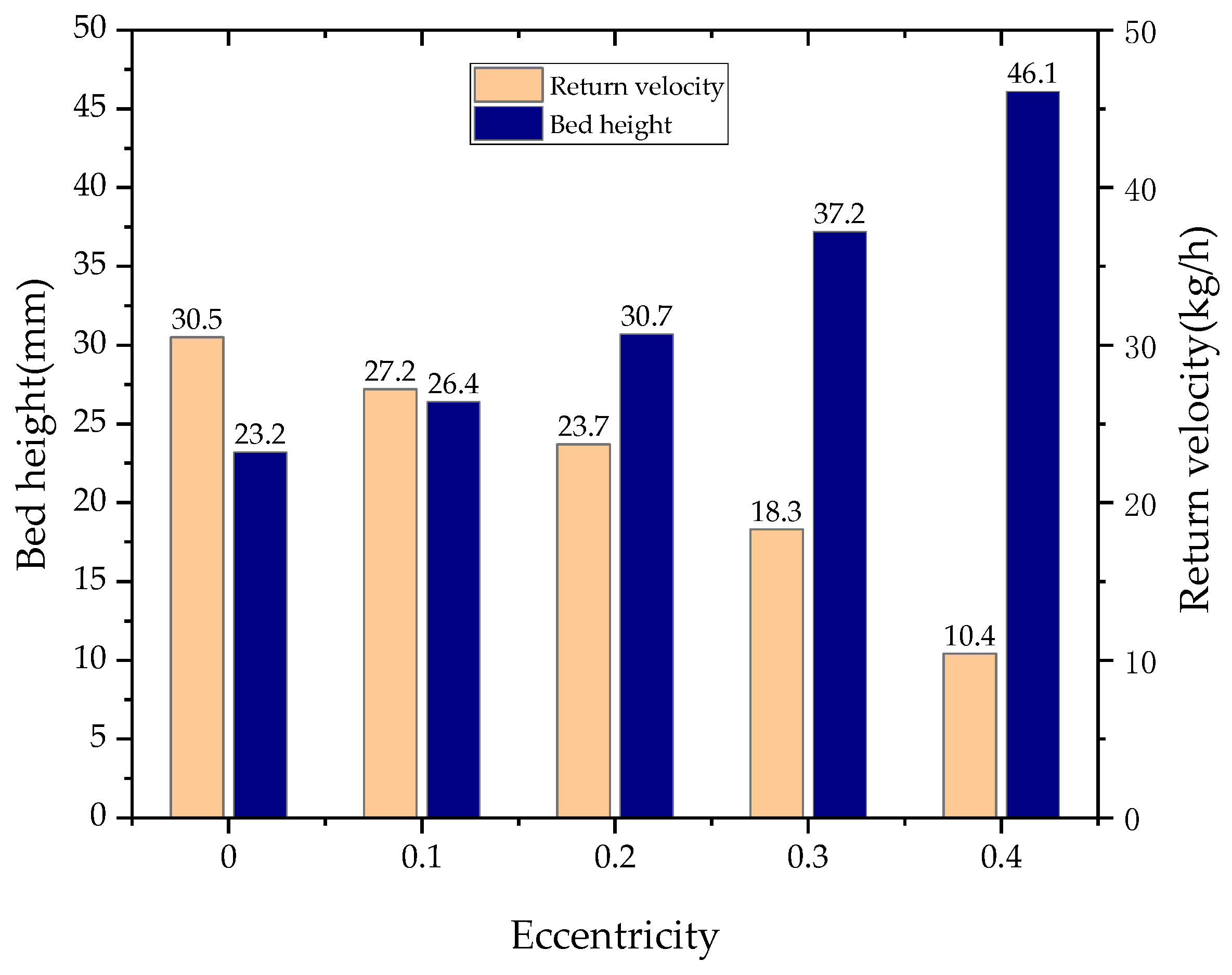 Applsci 14 09559 g011