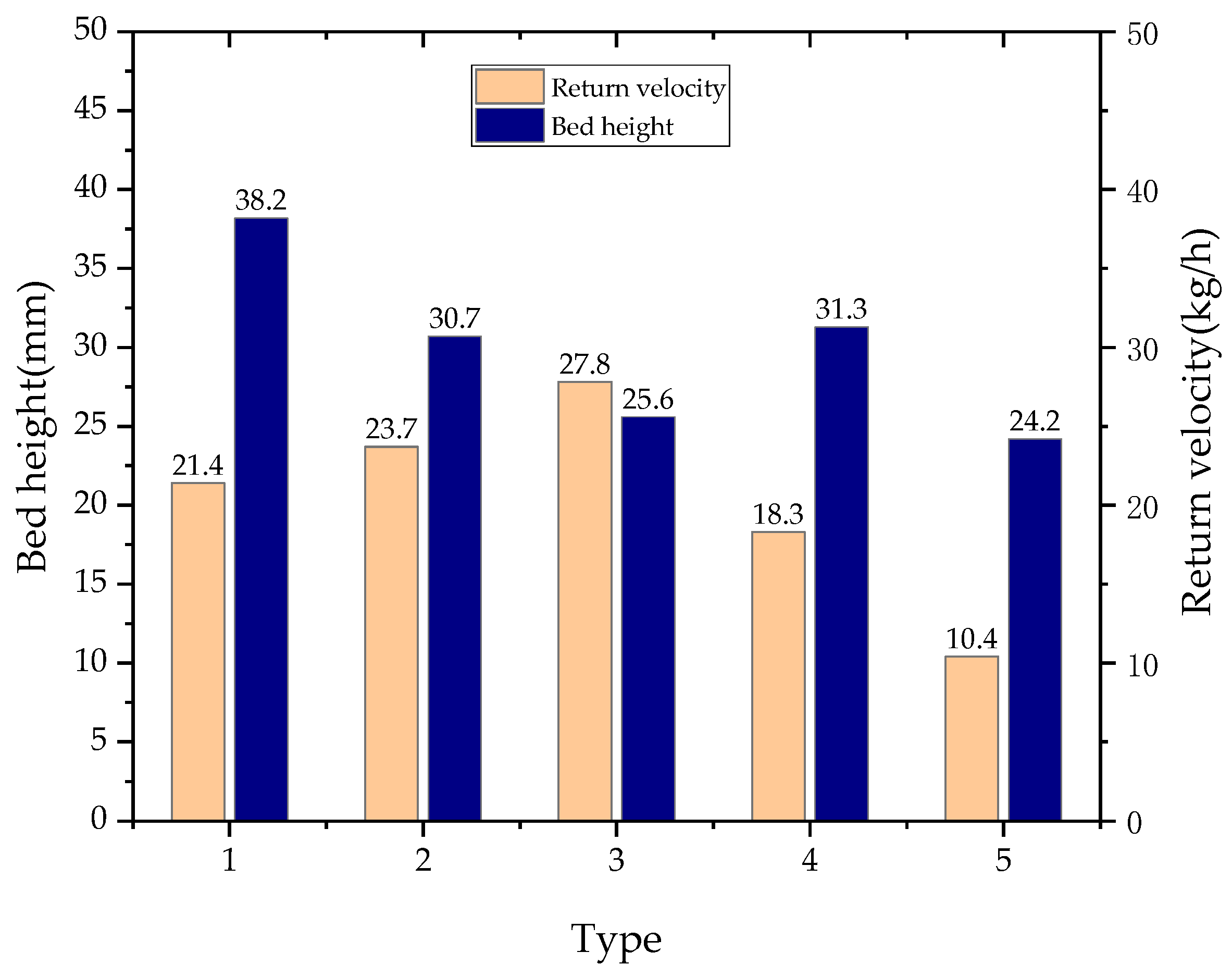 Applsci 14 09559 g012