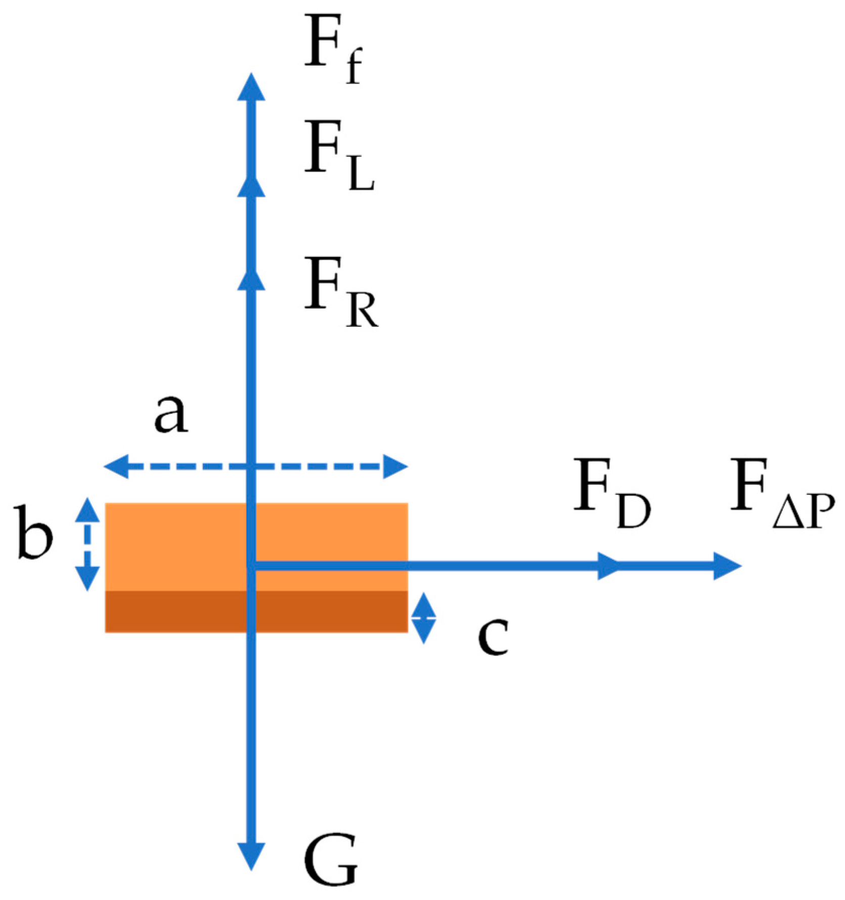 Applsci 14 09559 g014
