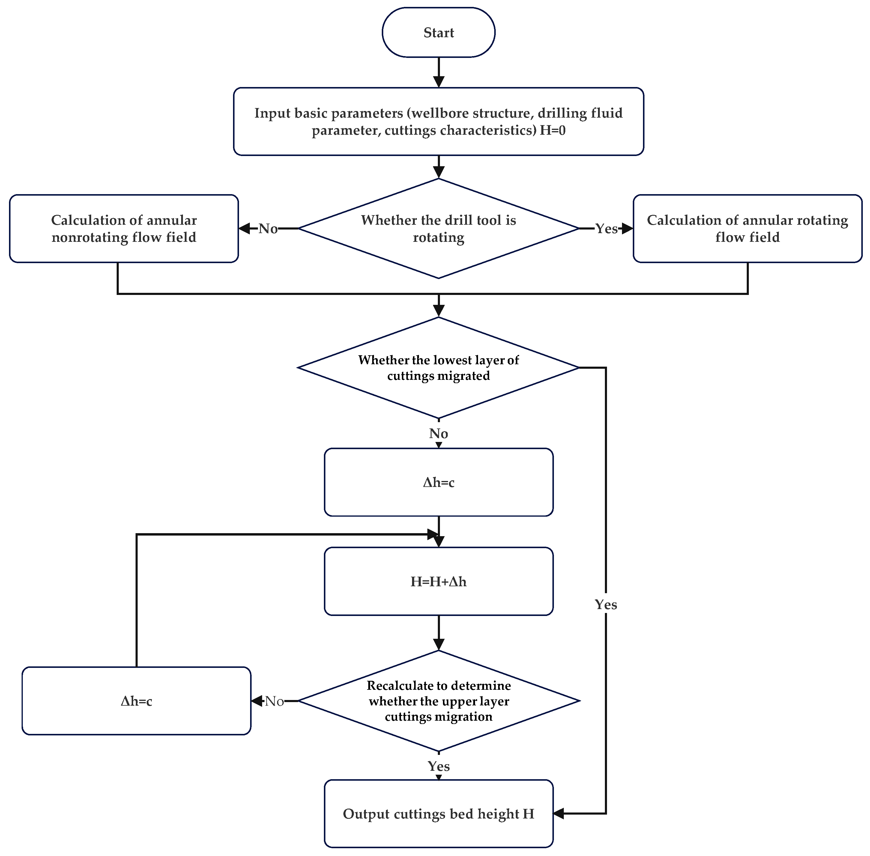 Applsci 14 09559 g015