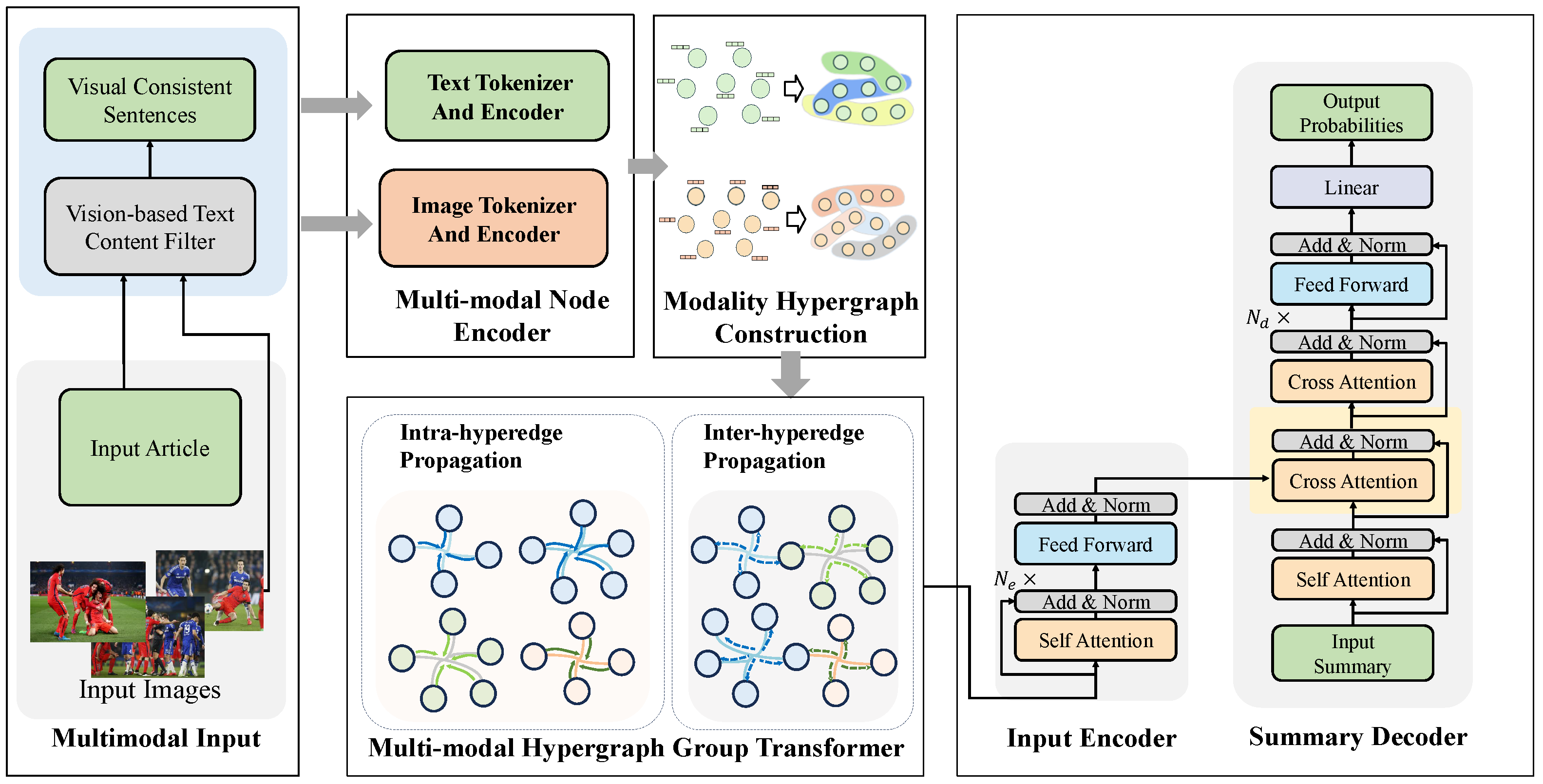 Applsci 14 09563 g001