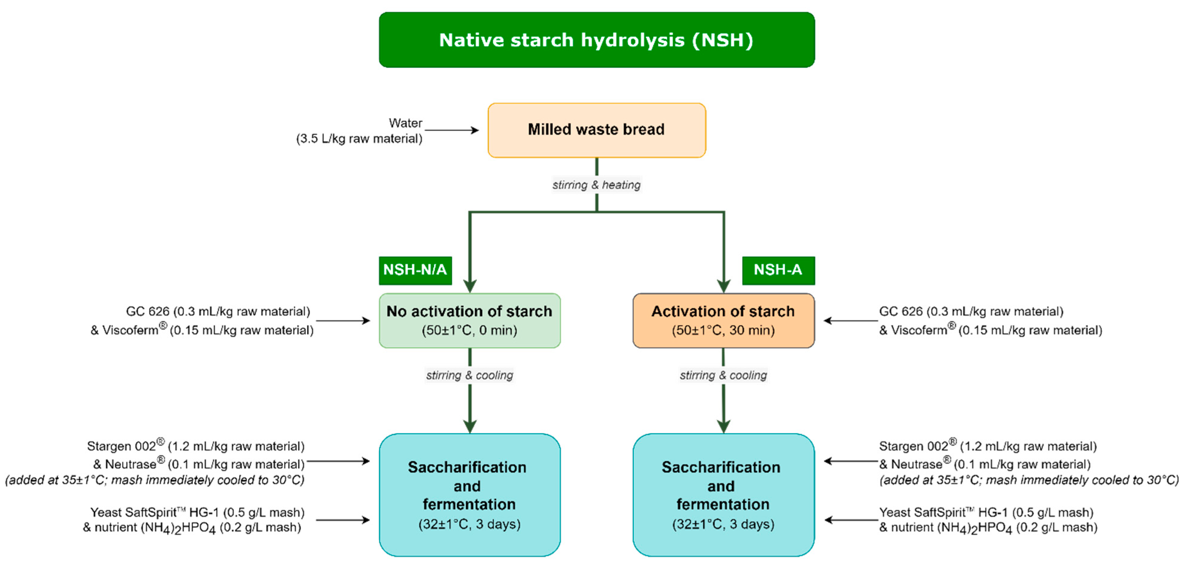 Applsci 14 09565 g002 Applsci 14 09565 g002
