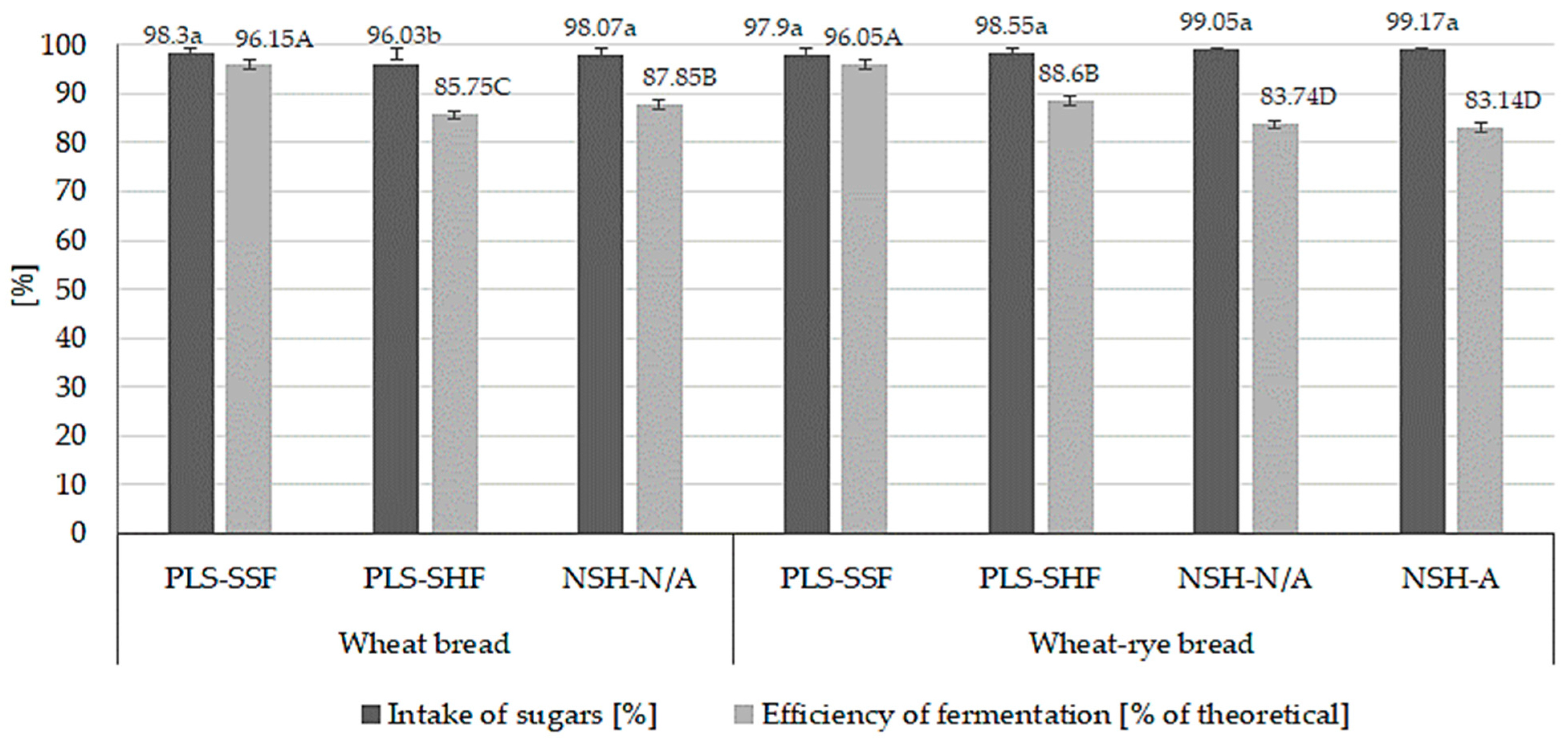 Applsci 14 09565 g003 Applsci 14 09565 g003