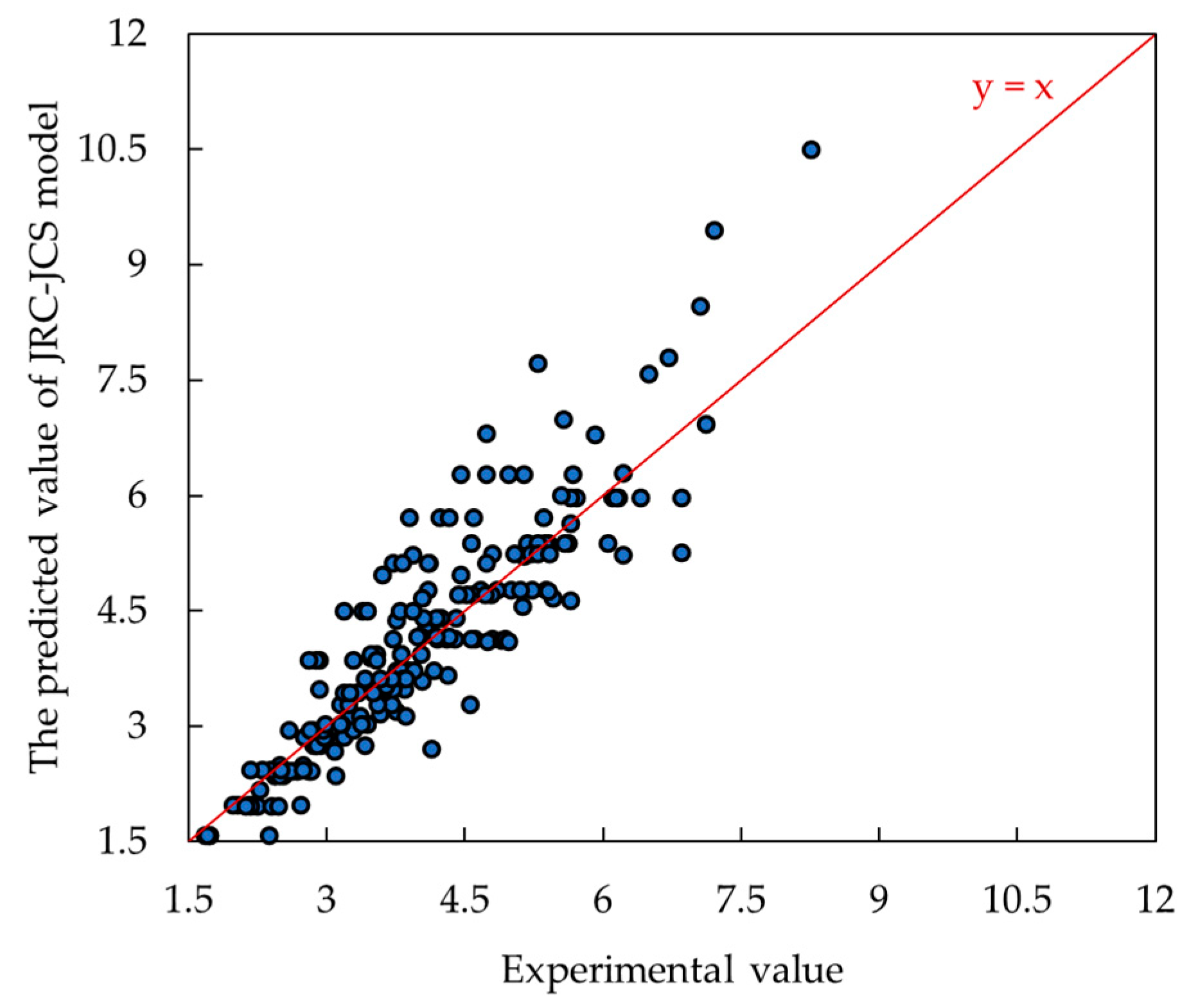 Applsci 14 09566 g005