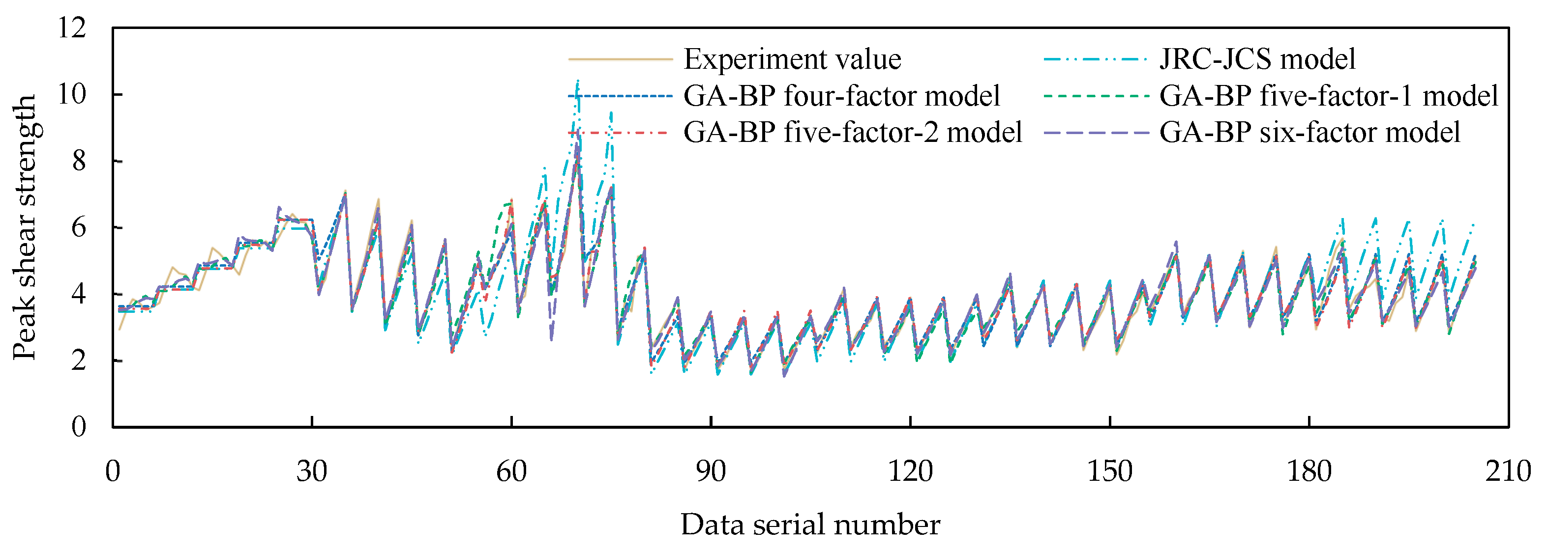 Applsci 14 09566 g009