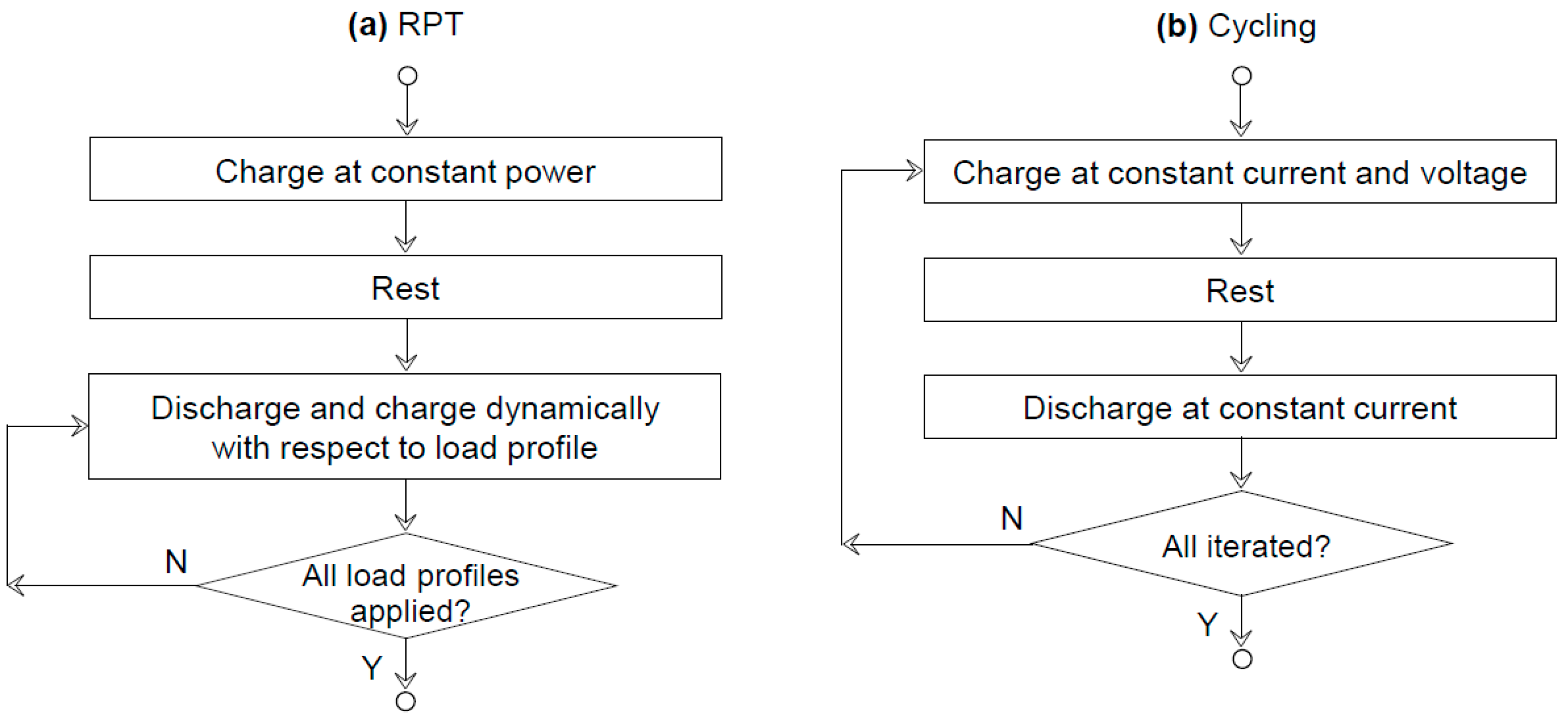 Applsci 14 09569 g001