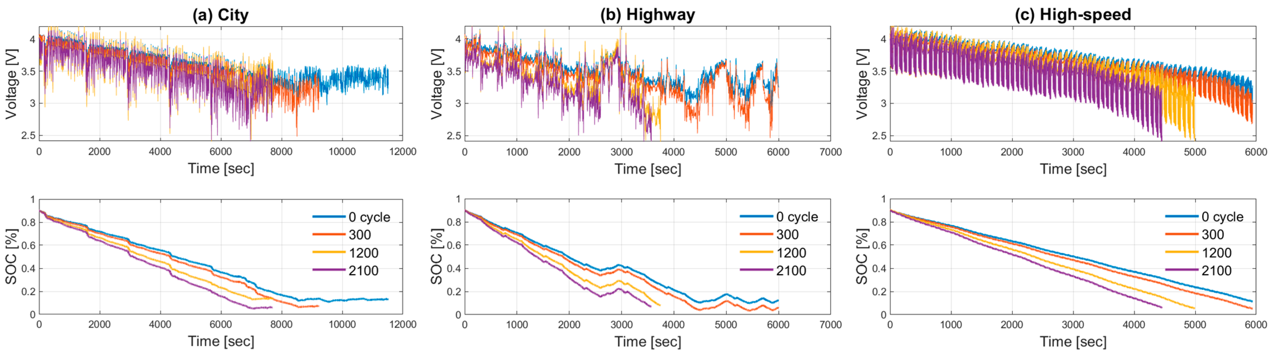 Applsci 14 09569 g003