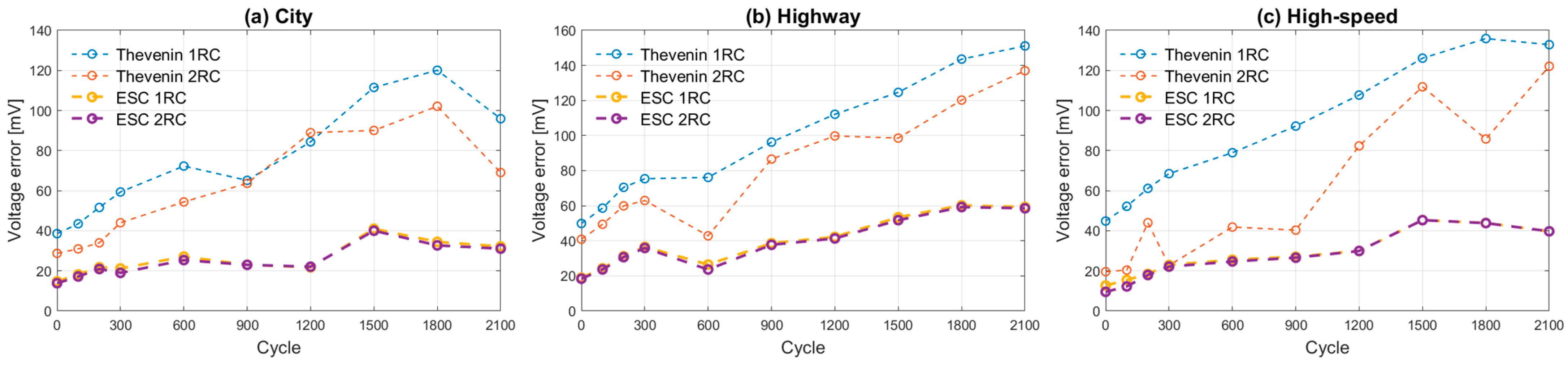 Applsci 14 09569 g005