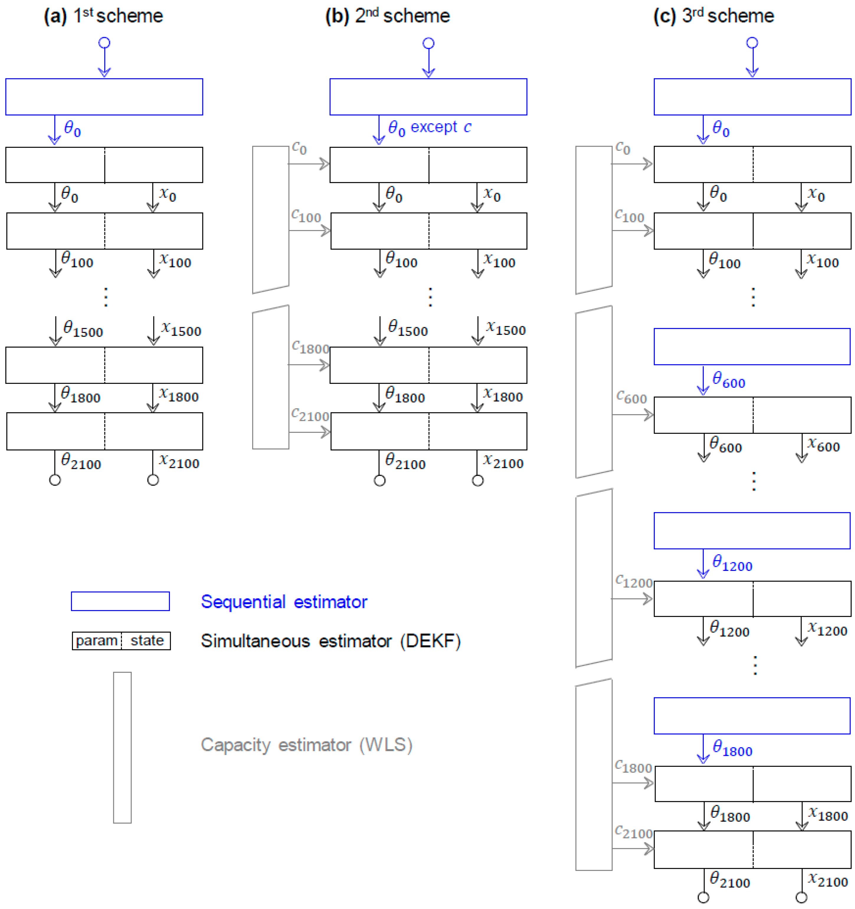 Applsci 14 09569 g006